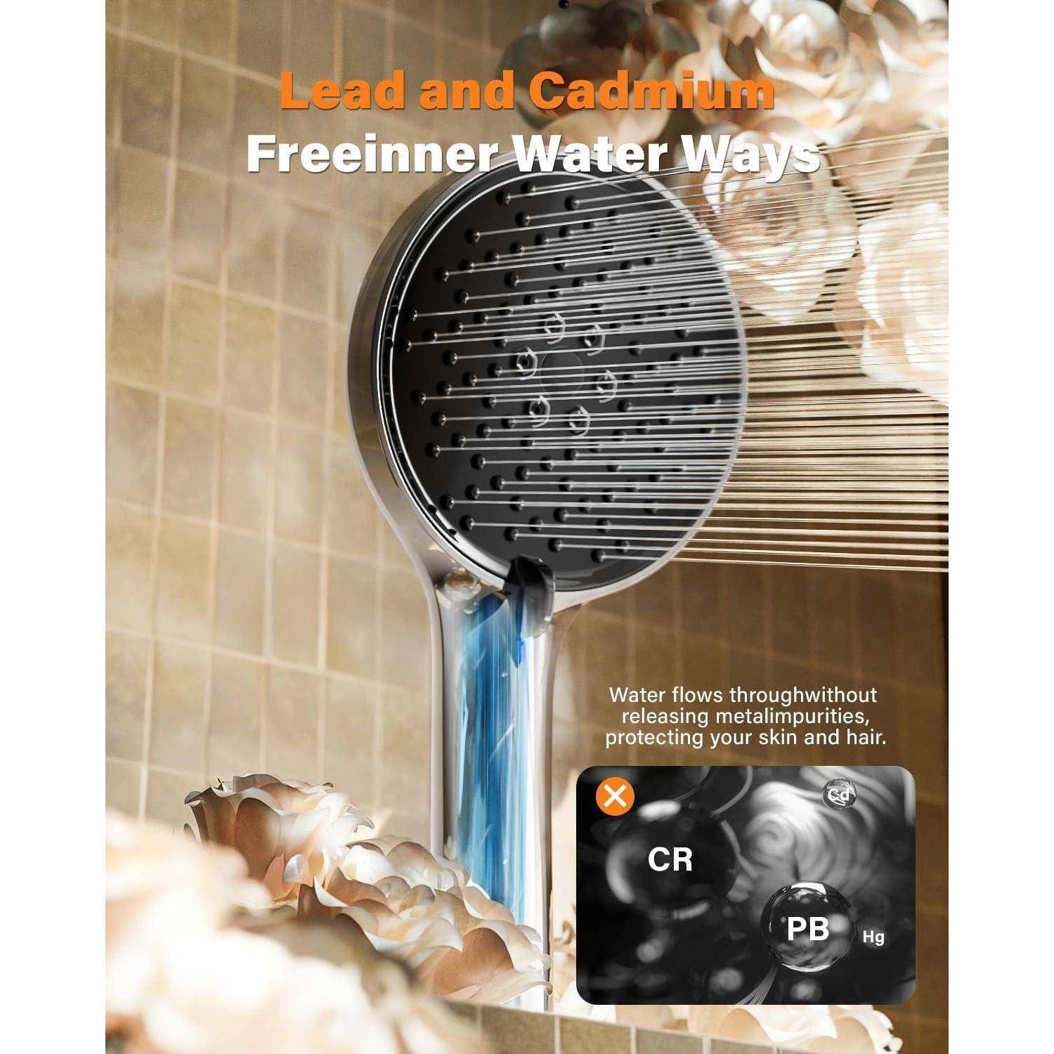 Duschkopf mit Aufschrift 