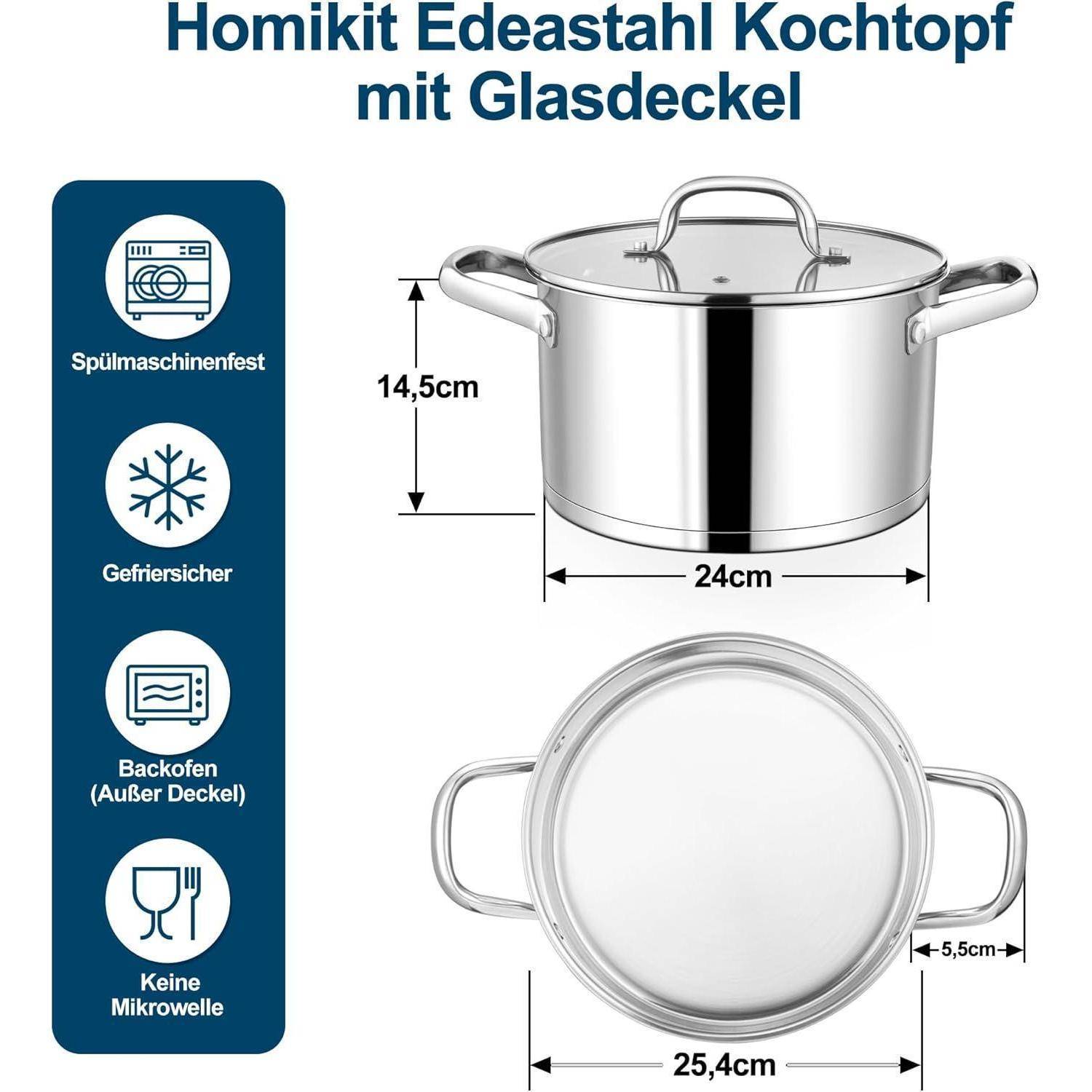 Edelstahl-Kochtopf mit Glasdeckel, 24 cm Durchmesser, 14,5 cm Höhe. Icons zeigen: spülmaschinenfest, gefrierschrankgeeignet, ofenfest (ohne Deckel), nicht mikrowellengeeignet.