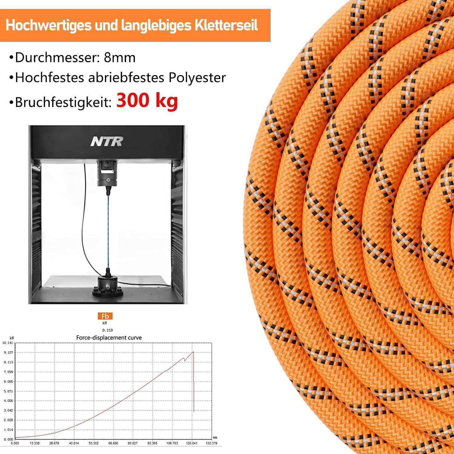 Orange Kletterseil mit schwarzen Mustern, Bezeichnung 'NTR'. Highlights: 8 mm Durchmesser, strapazierfähiges Polyester, 800 kg Bruchlast. Diagramm zeigt Kraft-Verschiebungs-Kurve.