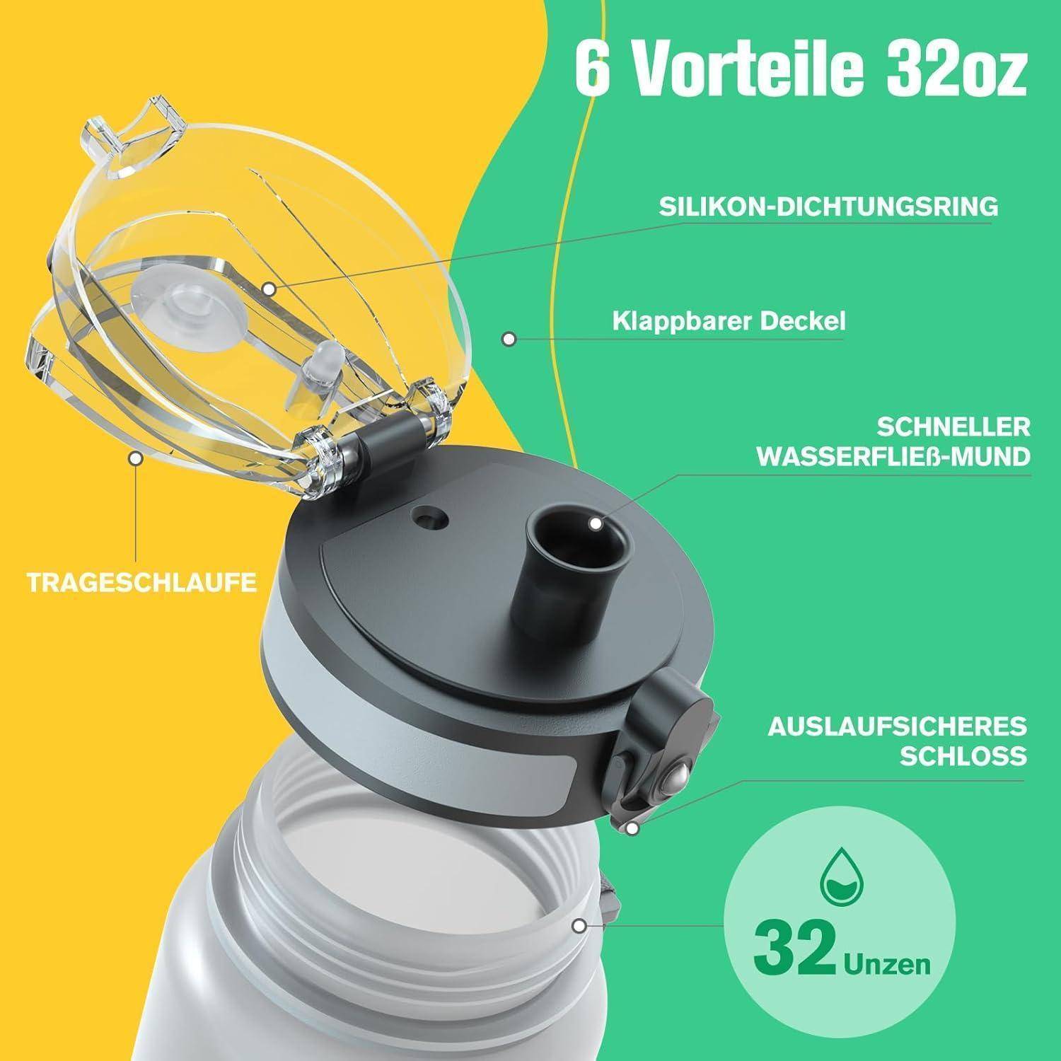 Sport Trinkflasche BPA-frei 1L Auslaufsicher Camping Yoga Grau 32oz