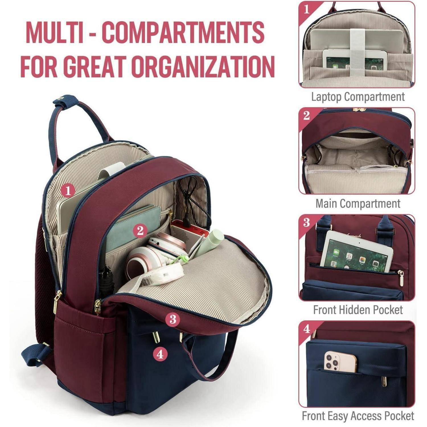 Rucksack mit Mehrfachfächern für eine hervorragende Organisation' mit beschrifteten Abschnitten: Laptopfach, Hauptfach, verstecktes Vorderfach und leicht zugängliches Fach.