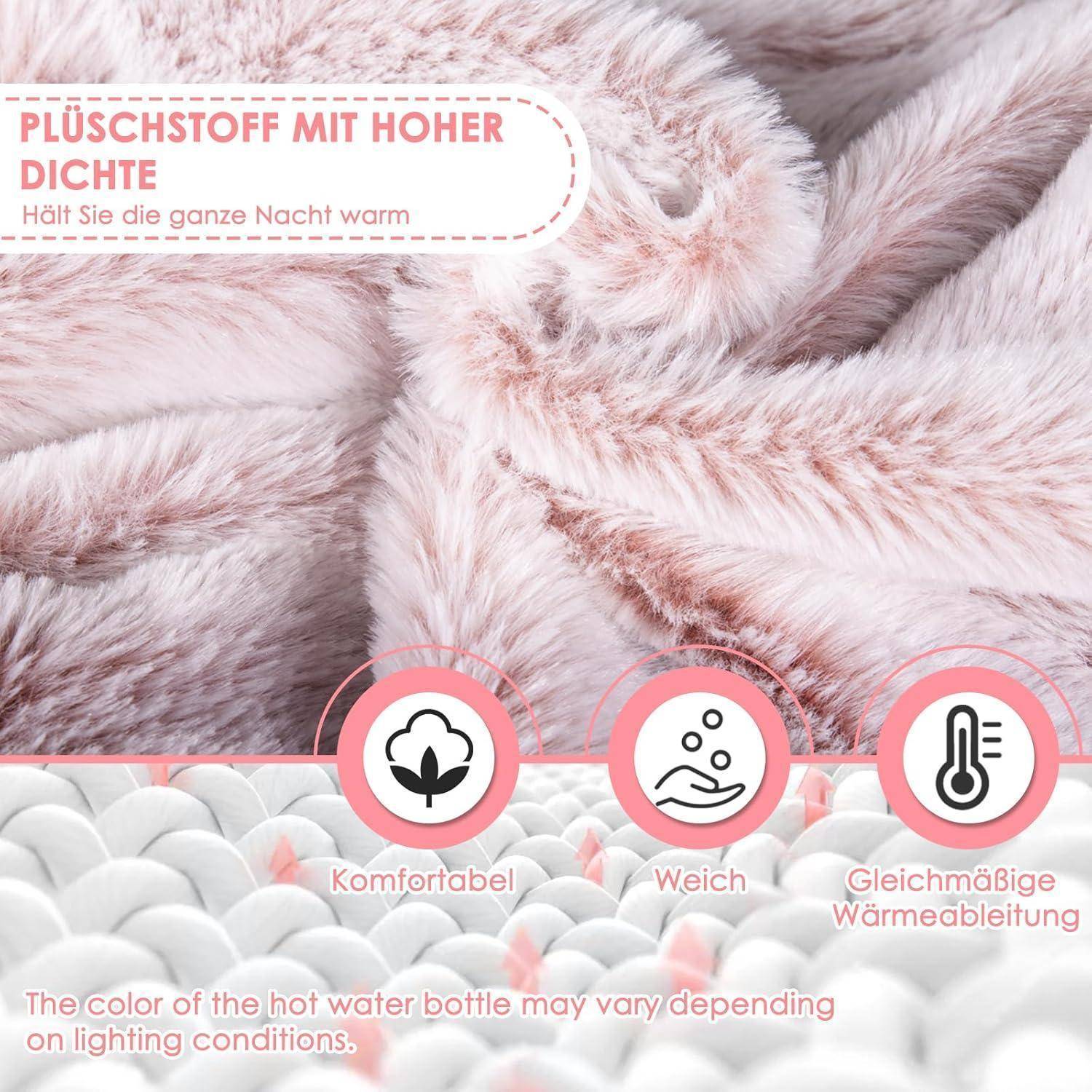 Ein weiches, hochdichtes Plüschgewebe wird dargestellt, das seine Wärme für die ganze Nacht betont. Symbole deuten auf Komfort, Weichheit und gleichmäßige Wärmeverteilung hin.