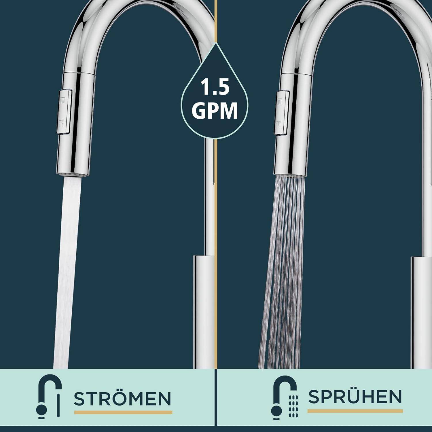 Vergleich des Wasserflusses aus einem Wasserhahn: links zeigt einen einzelnen Strahl, beschriftet mit „STRÖMEN