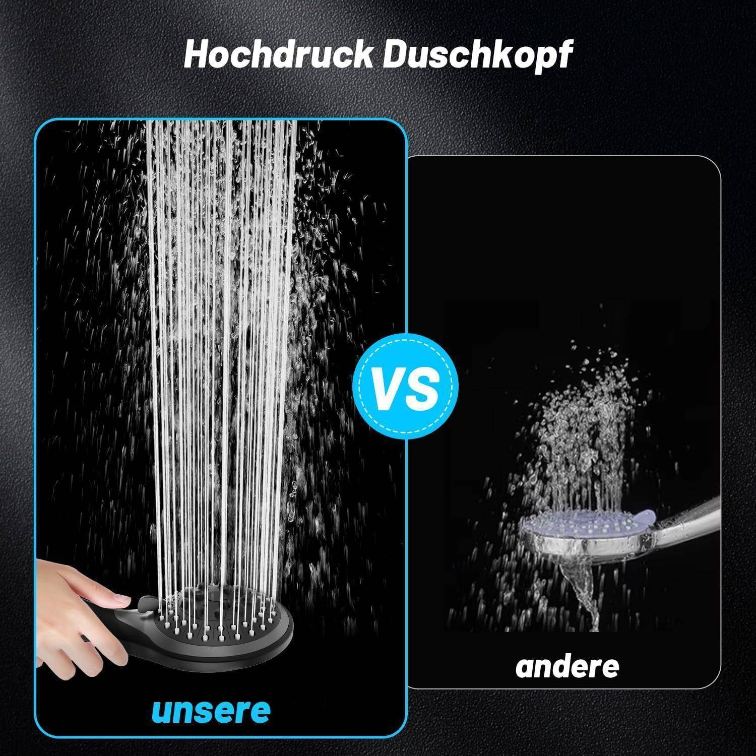 Vergleich von Duschköpfen: links ist unser Hochdruck-Modell mit gleichmäßigem Wasserfluss und einer Hand, die den Duschkopf hält, rechts ein anderer mit schwächerem Wasserfluss.