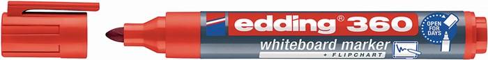 Eine teilweise Ansicht des EdEx-Logos, die rote, weiße und blaue Farben zeigt, mit den Buchstaben ‚edex', die auf einem bannerähnlichen Hintergrund sichtbar sind.