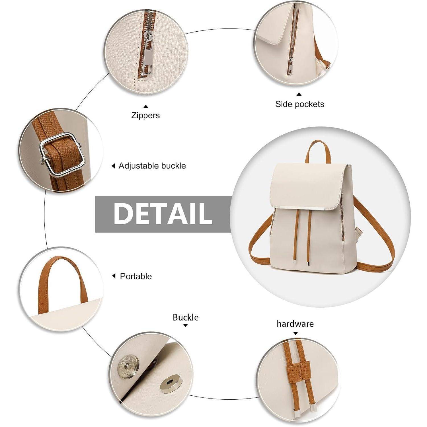 DETAIL' Abbildung einer beigen Rucksacks mit beschrifteten Funktionen: Reißverschlüsse, Seitentaschen, tragbarer Griff, verstellbare Schnalle und Beschläge.