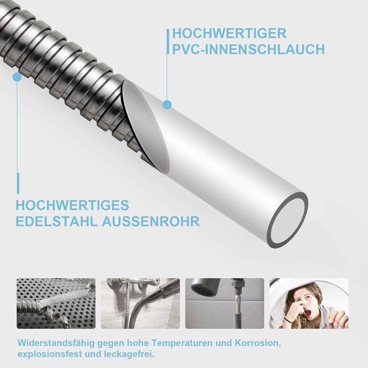 Ein Schnittdiagramm eines Schlauchs mit 'Hochwertiger PVC-Innenschlauch' und 'Edelstahl Außenrohr'. Der Text darunter betont Haltbarkeit und Korrosionsbeständigkeit.