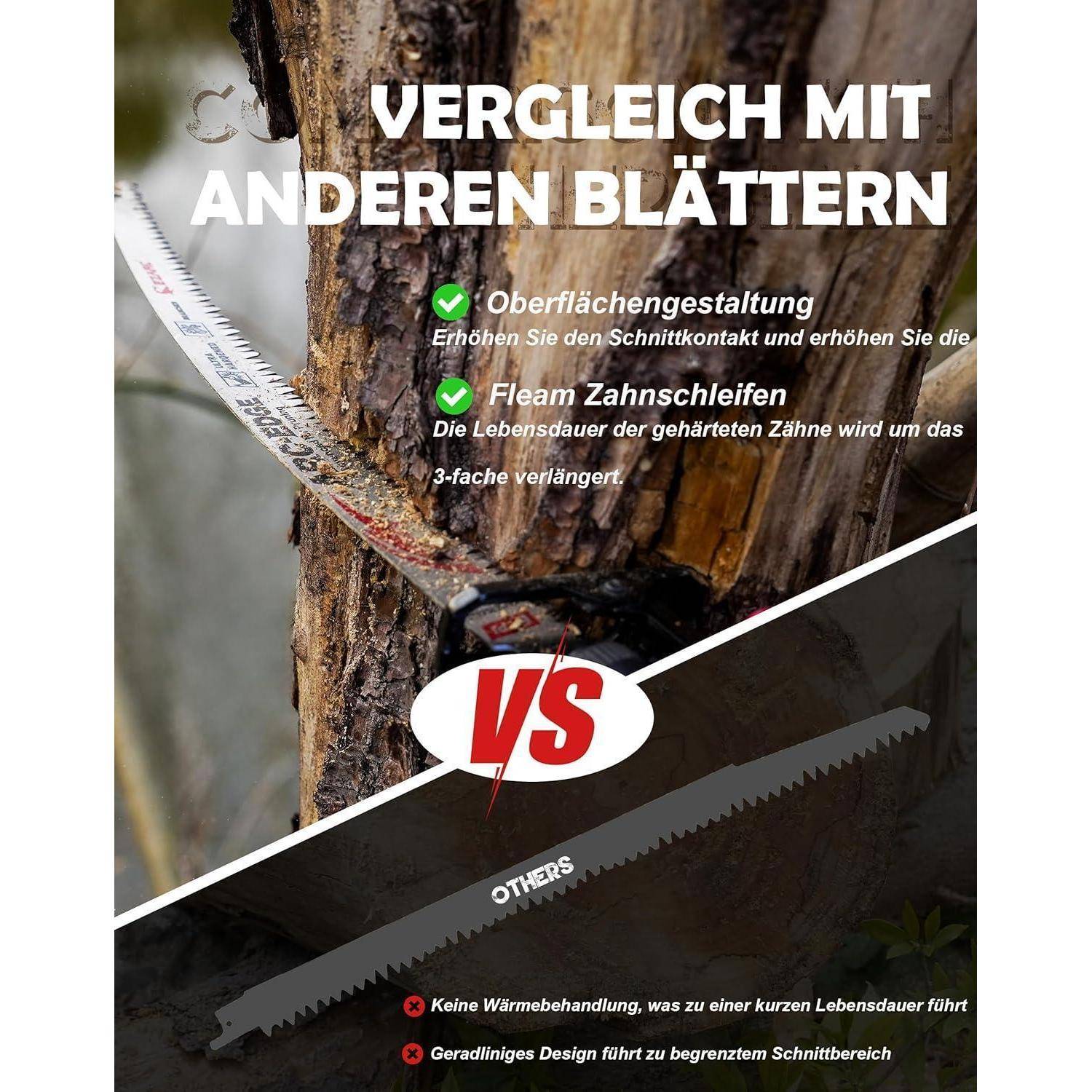 Ein Vergleich von Sägeblättern mit hervorgehobenen Merkmalen: Oberflächenbehandlung, Schrägverzahnung, längere Zahnlebensdauer. Enthält visuelle und textliche Gegenüberstellungen mit ‚VS Andere' zur Hervorhebung.