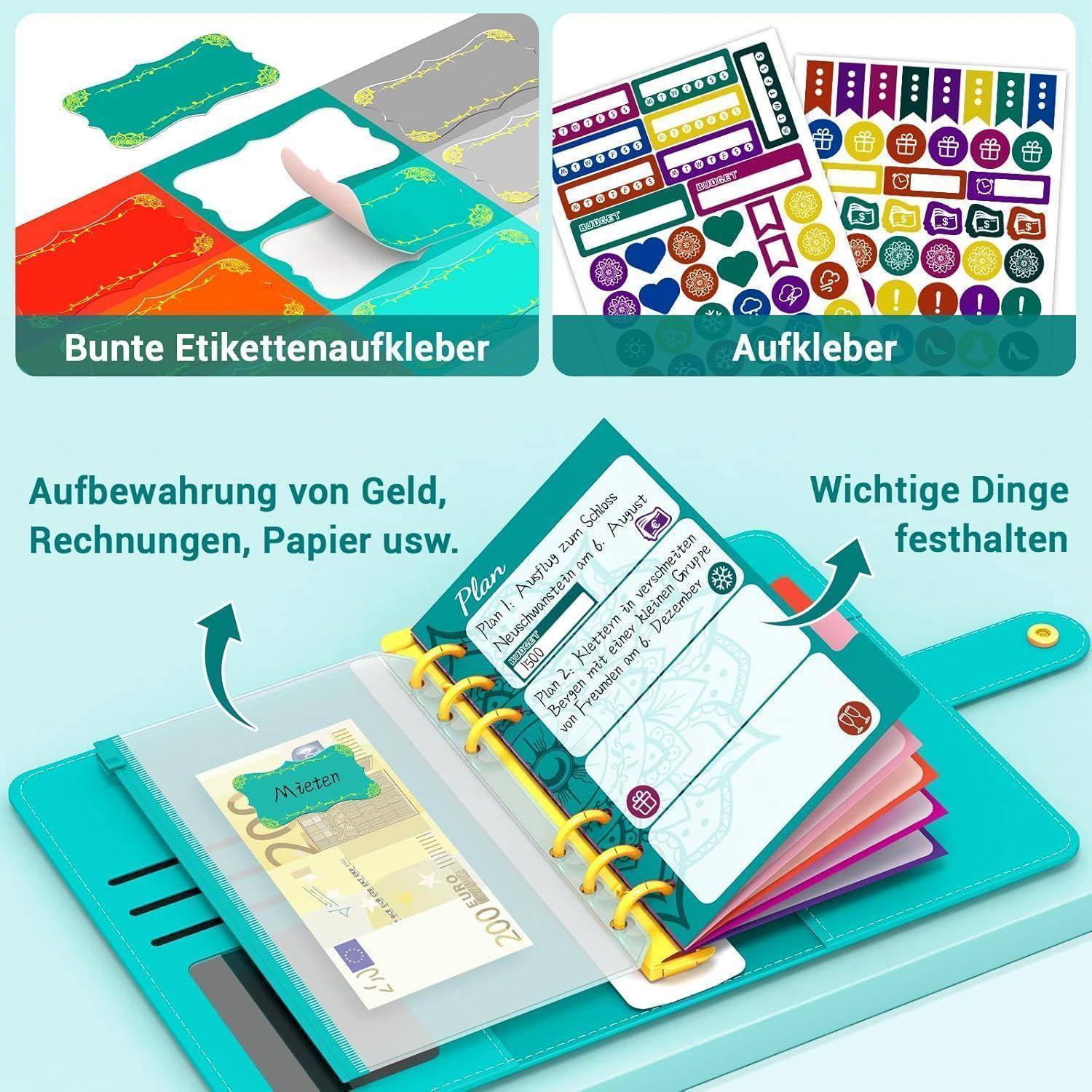 Organisator mit bunten Etikettenstickern und Notizkarten zum Verfolgen von Geld, Rechnungen und wichtigen Aufgaben. Deutsche Anleitung mit Nutzungsvorschlägen.