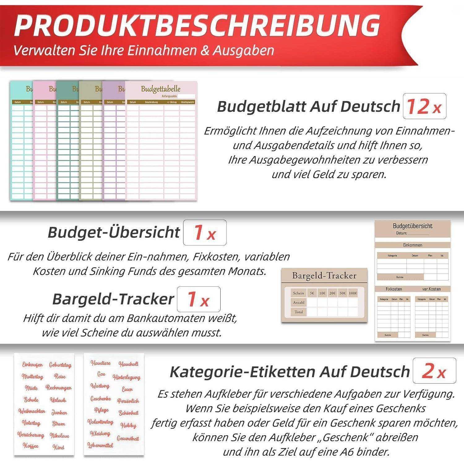 Produktbeschreibung' Überschrift mit rotem Hintergrund. Abschnitte veranschaulichen die Organisation von Finanzdokumenten: Budgetblatt (12x), Budget-Übersicht (1x), Bargeld-Tracker (1x), Kategorie-Etiketten (2x).