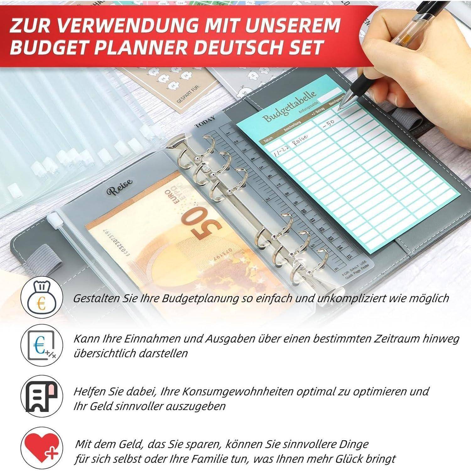 Budget-Planer-Set mit Ordner, Stift, Euro-Schein und Budgetierungsseiten. Text auf Deutsch betont die Vorteile der Optimierung von Ausgaben.