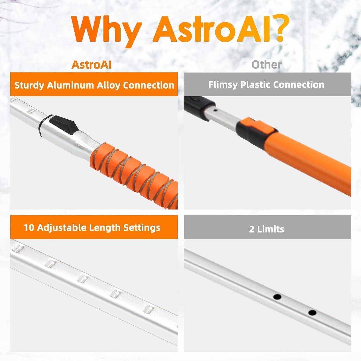 Bildvergleich von AstroAI und anderen Produkten. AstroAI bietet eine 'Robuste Aluminiumlegierungs-Verbindung' und '10 einstellbare Längenstufen'. Andere zeigen eine 'Brüchige Kunststoff-Verbindung' und '2 Begrenzungen'.