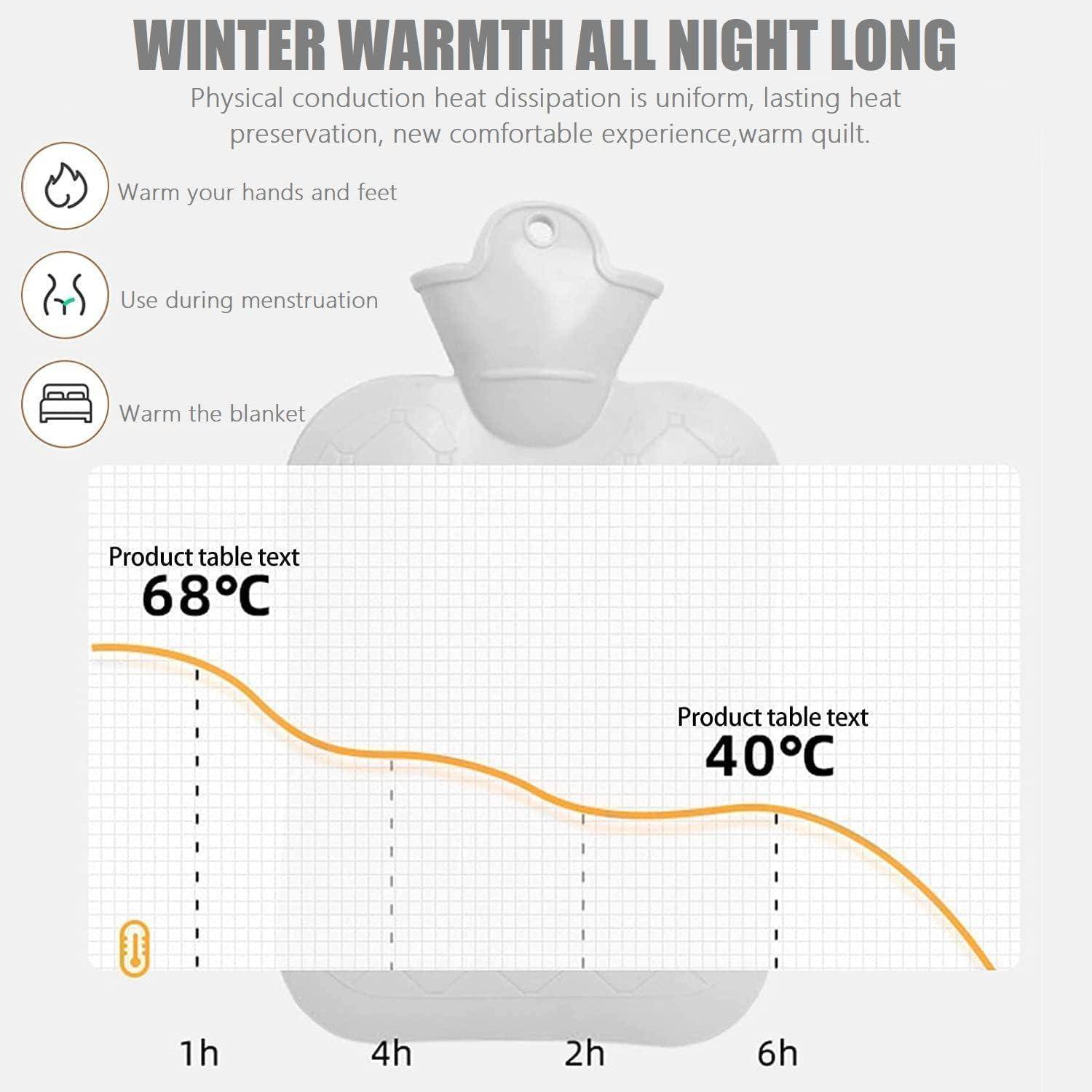 Werbeanzeige für Wärmflasche 'Winterwärme die ganze Nacht' zeigt ein Temperaturdiagramm: 68°C nach 1h, sinkend auf 40°C nach 6h.