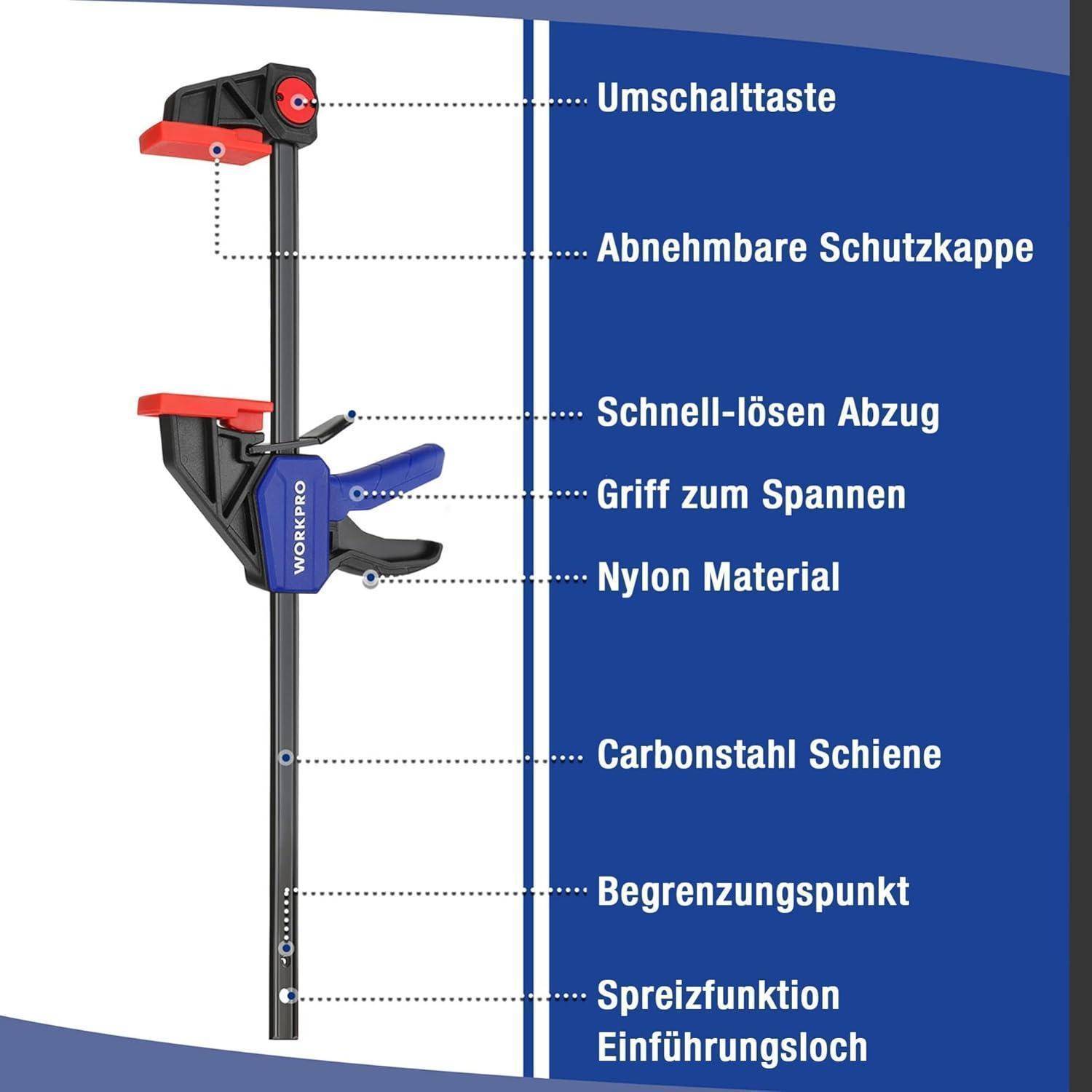Klemmdiagramm Beschriftung der Teile: 'Umstelltaste' (toggle), 'Abnehmbare Schutzkappe' (removable cap), 'Schnell-lösen Abzug' (quick release), 'Griff zum Spannen' (grip), 'Nylon Material', 'Carbonstahl Schiene' (carbon steel rail), 'Begrenzungspunkt' (stop point), 'Einfunktion Preisungsloch' (single-function hole).