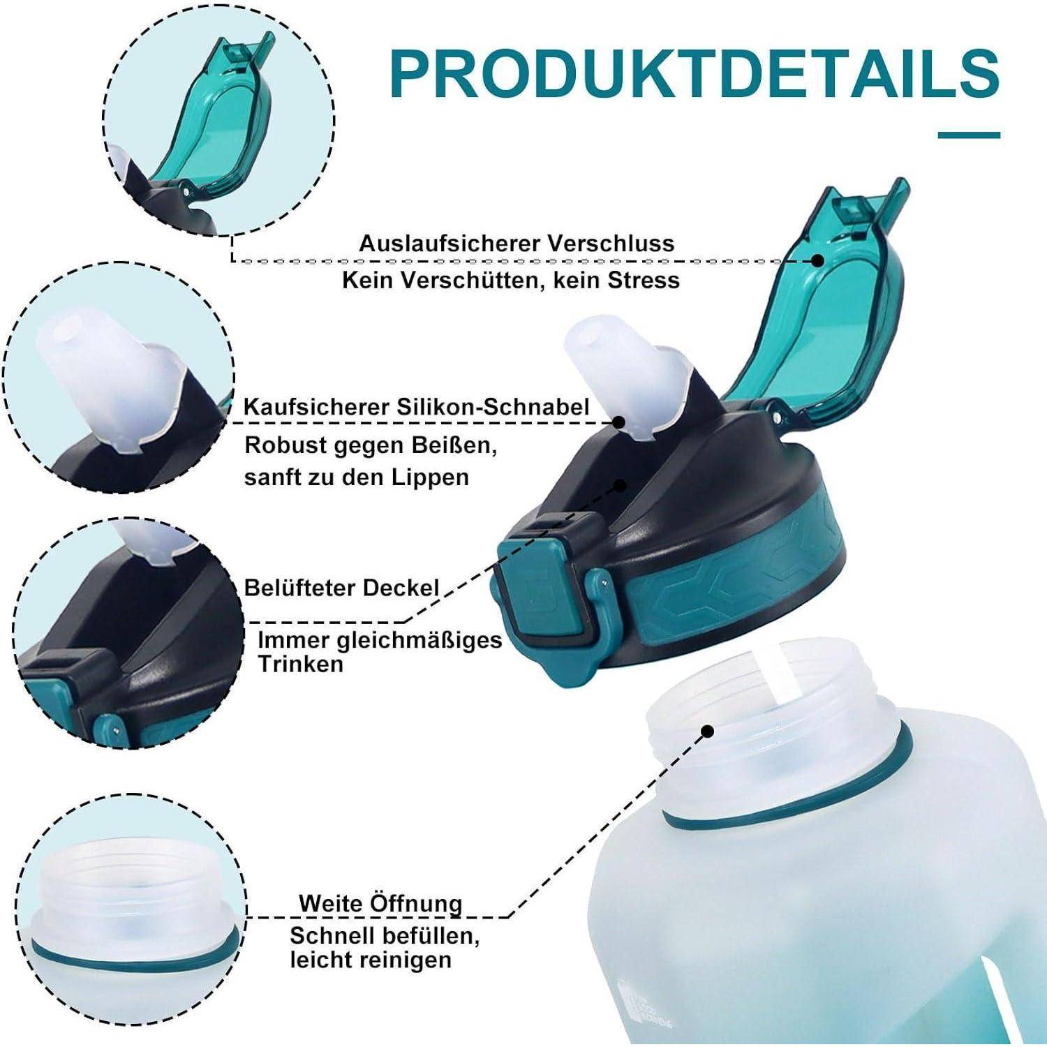 Das Bild zeigt eine Wasserflasche, die Merkmale wie einen auslaufsicheren Deckel, einen bissfesten Silikonaufsatz, einen belüfteten Deckel und eine breite Öffnung hervorhebt.