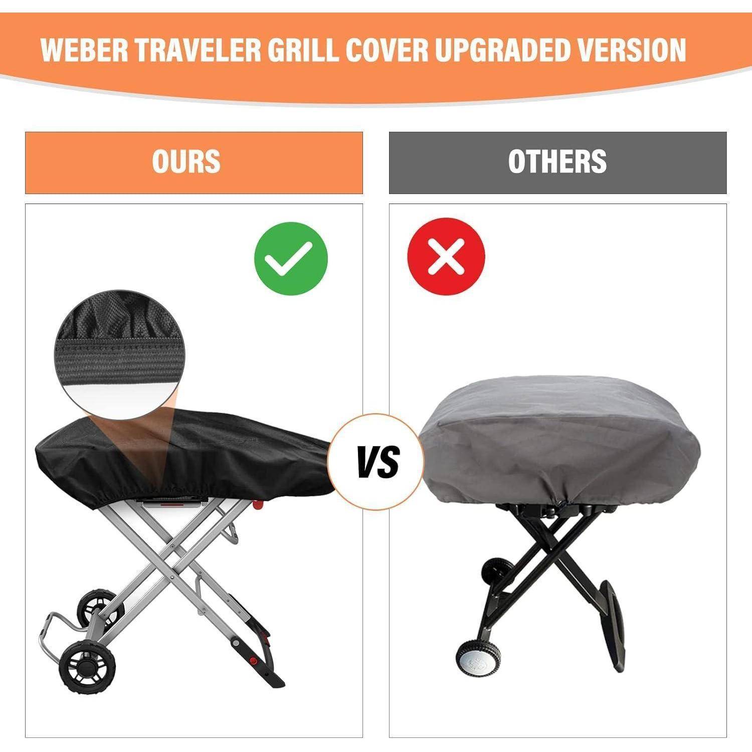 Vergleich von zwei Grillabdeckungen: 'Unsere' links, schwarze Abdeckung mit wasserabweisender Schicht, grüner Hacken; 'Andere' rechts, graue Abdeckung, rotes X.