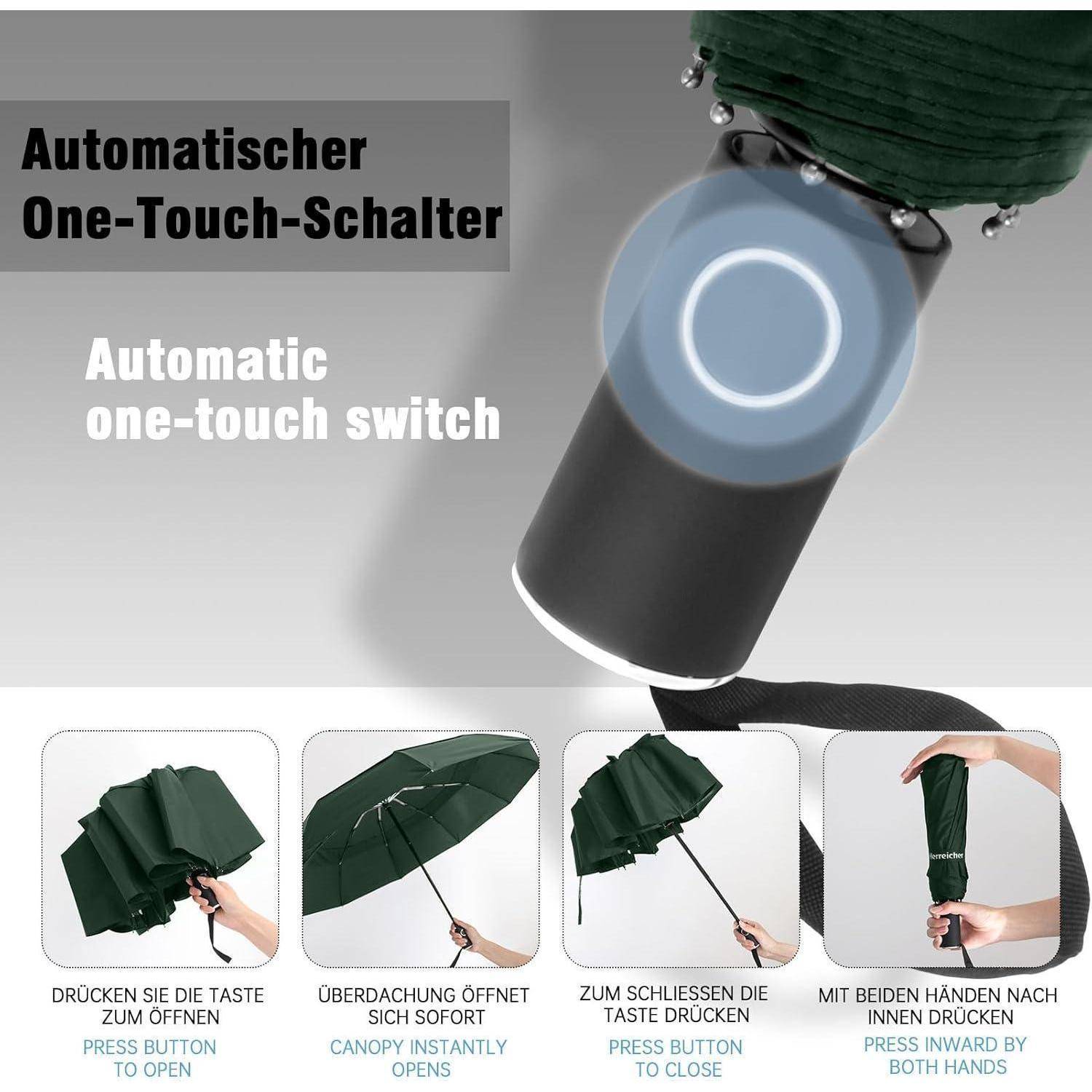 Regenschirm mit automatischem Einhand-Öffnungsmechanismus; obere Bilder zeigen geschlossenen und geöffneten Schirm. Untere Bilder veranschaulichen das Öffnen und Schließen.