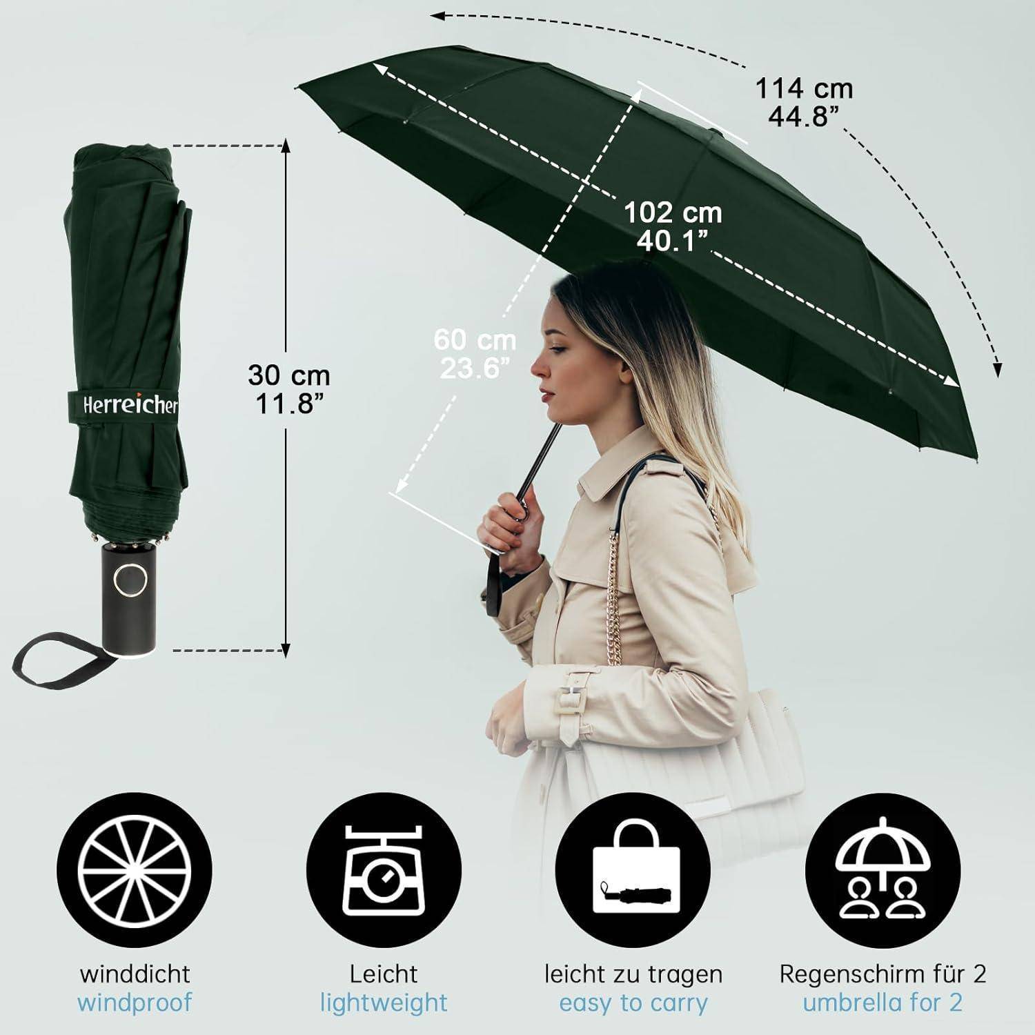 Eine Frau hält einen grünen Regenschirm, der bei geöffnetem Zustand 114 cm misst und wenn er zusammengefaltet ist 30 cm. Icons heben hervor, dass er windfest, leicht und einfach zu transportieren ist.