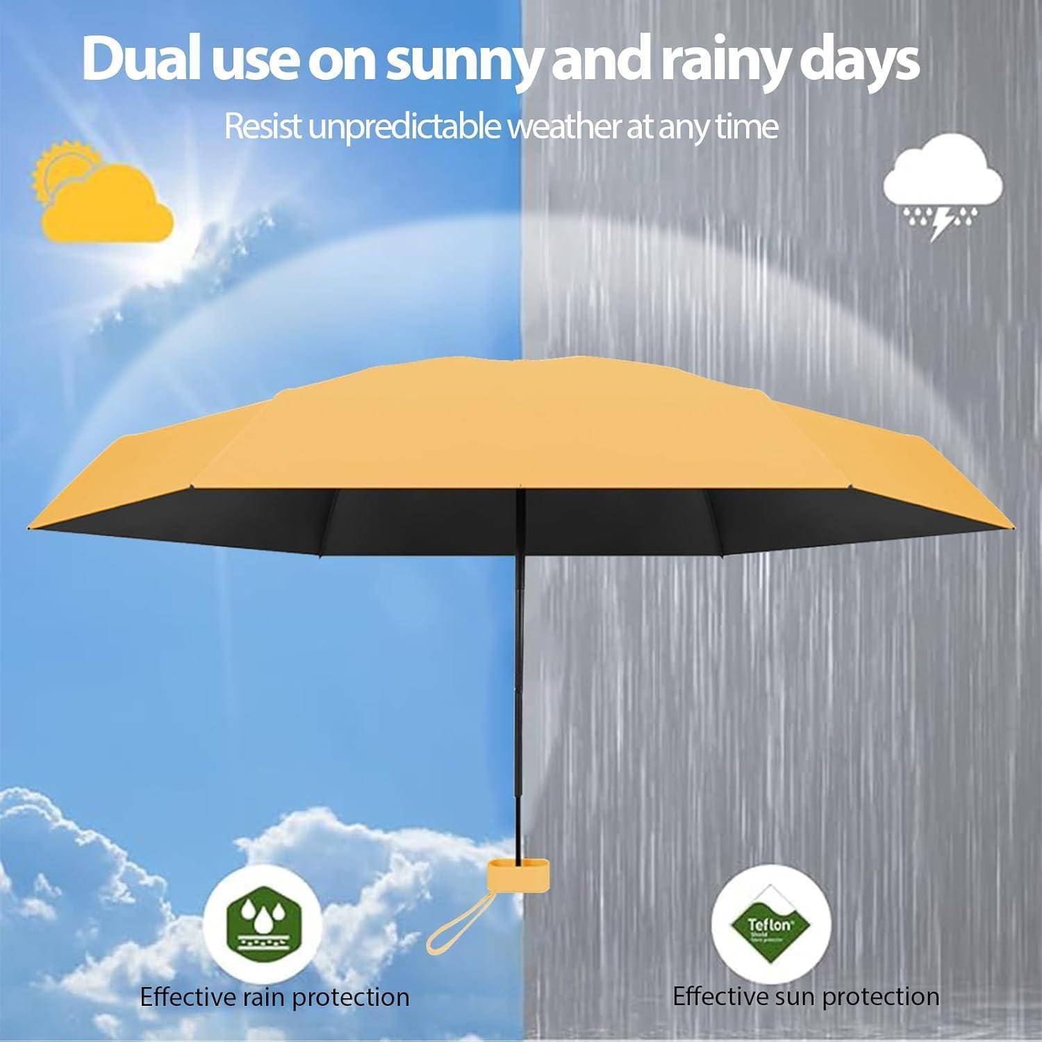 Regenschirm für sonnige und regnerische Tage, mit effektiver Regen- und Sonnenschutzfunktion, der unberechenbarem Wetter widersteht.