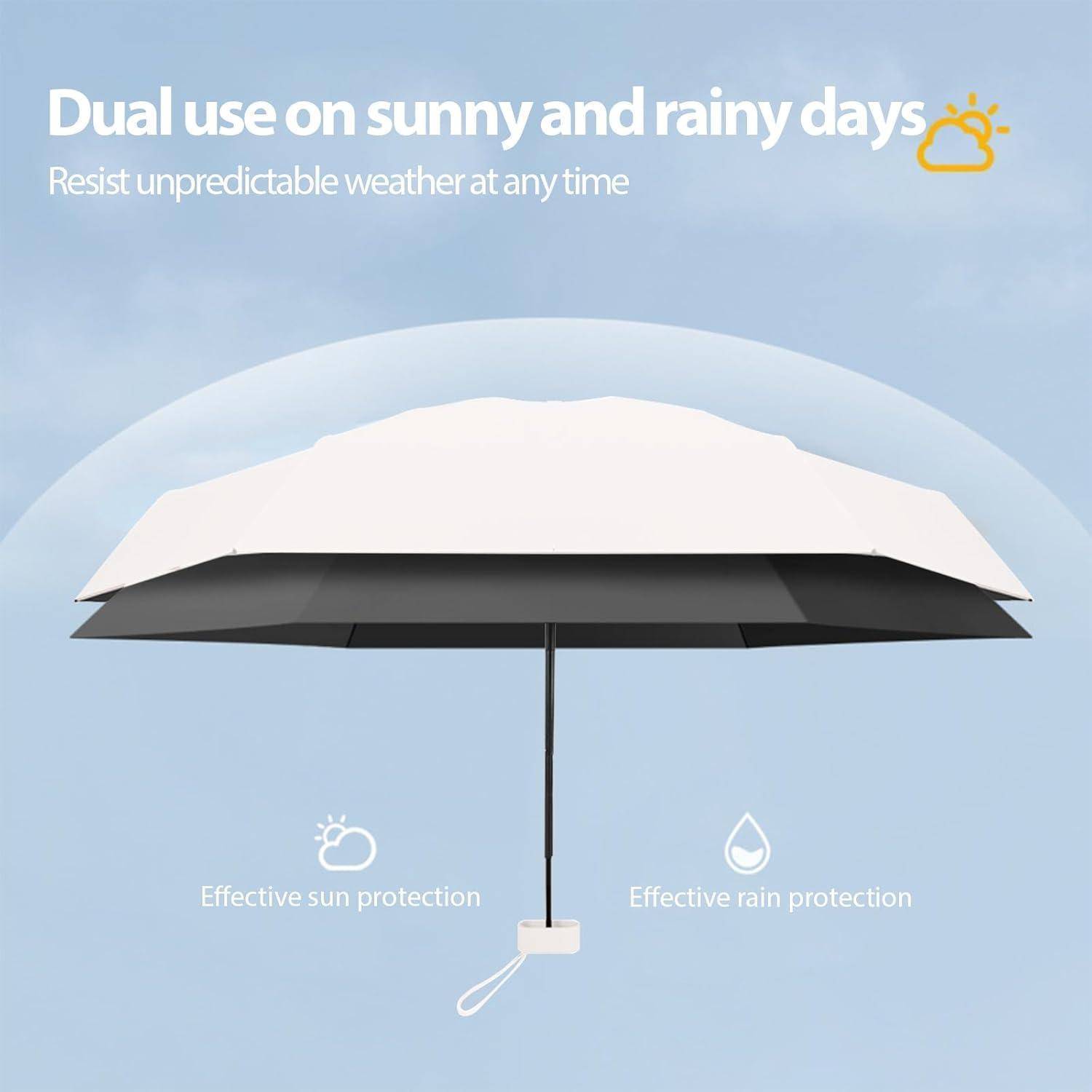 Ein Regenschirm wird mit der Beschreibung 