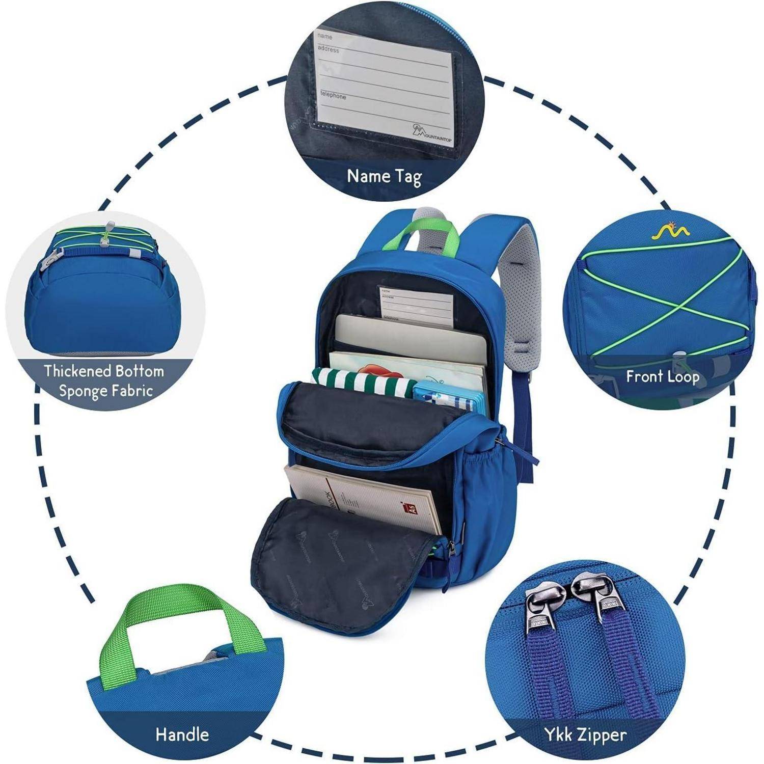 Blauer Schulrucksack geöffnet, um Fächer mit beschrifteten Funktionen zu zeigen: 'Namensschild', 'Verstärkte Bodenlage aus Schwammstoff', 'Vordere Schlaufe', 'Griff', 'YKK-Reißverschluss'.