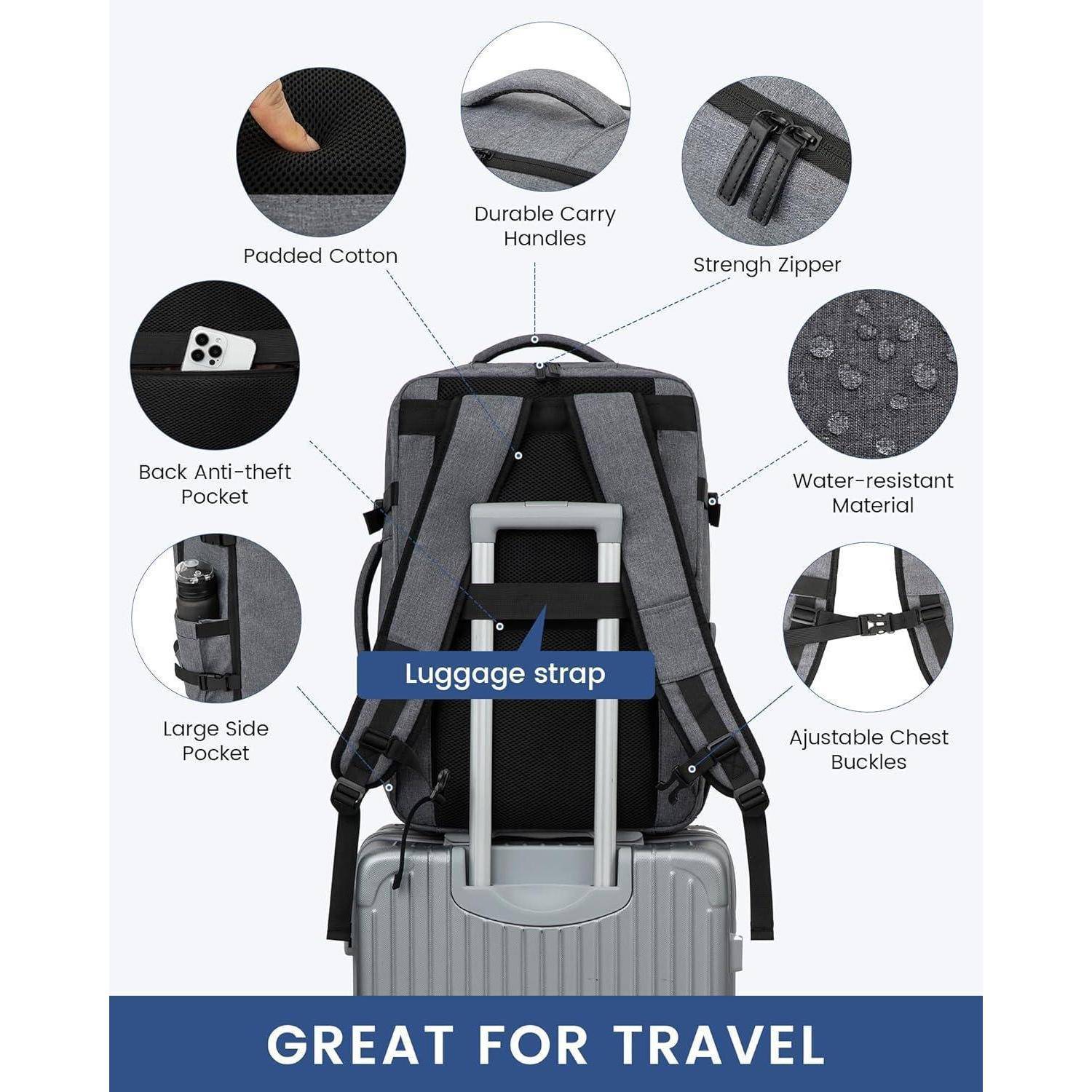 Handgepäck Rucksack 45x36x20 für Easyjet, Flugzeug Klein Tasche 15,6