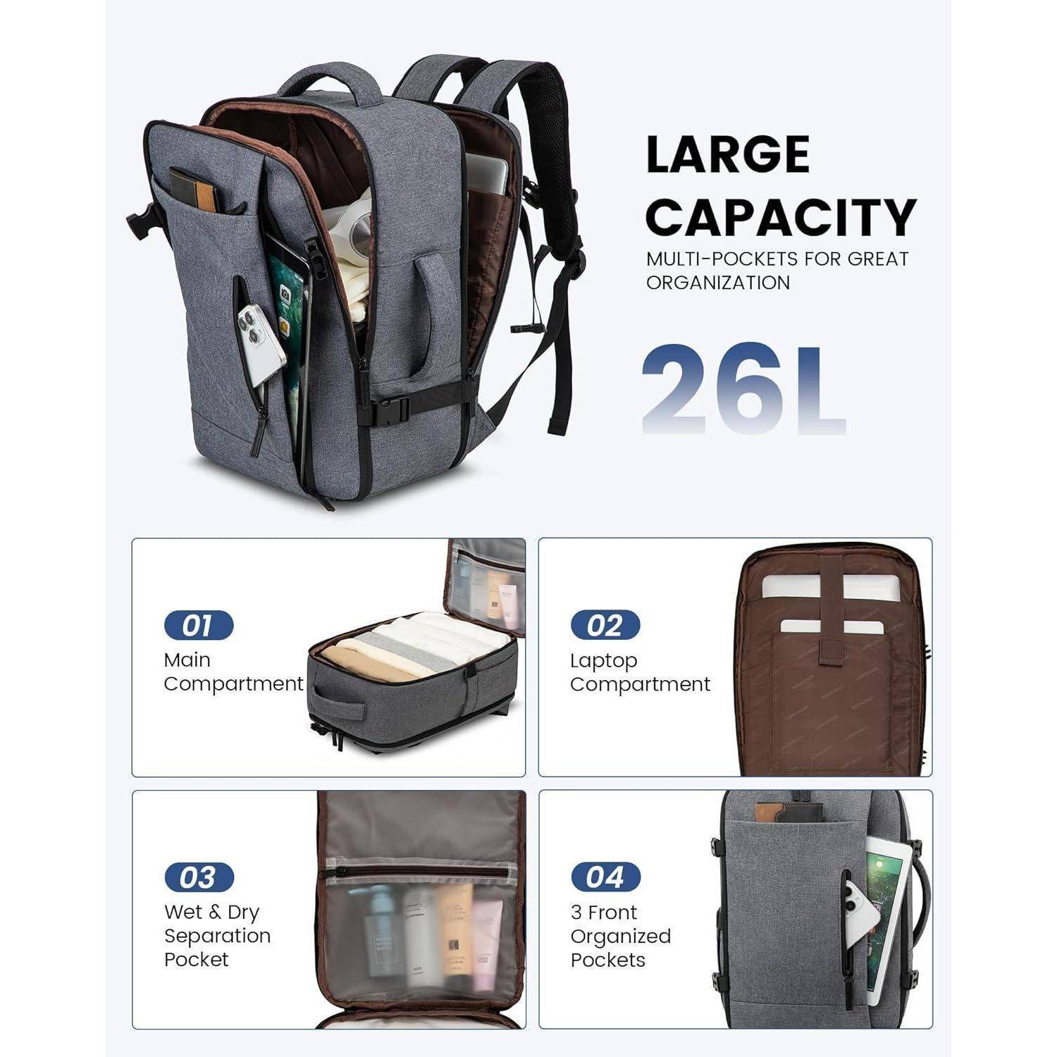 Handgepäck Rucksack 45x36x20 für Easyjet, Flugzeug Klein Tasche 15,6