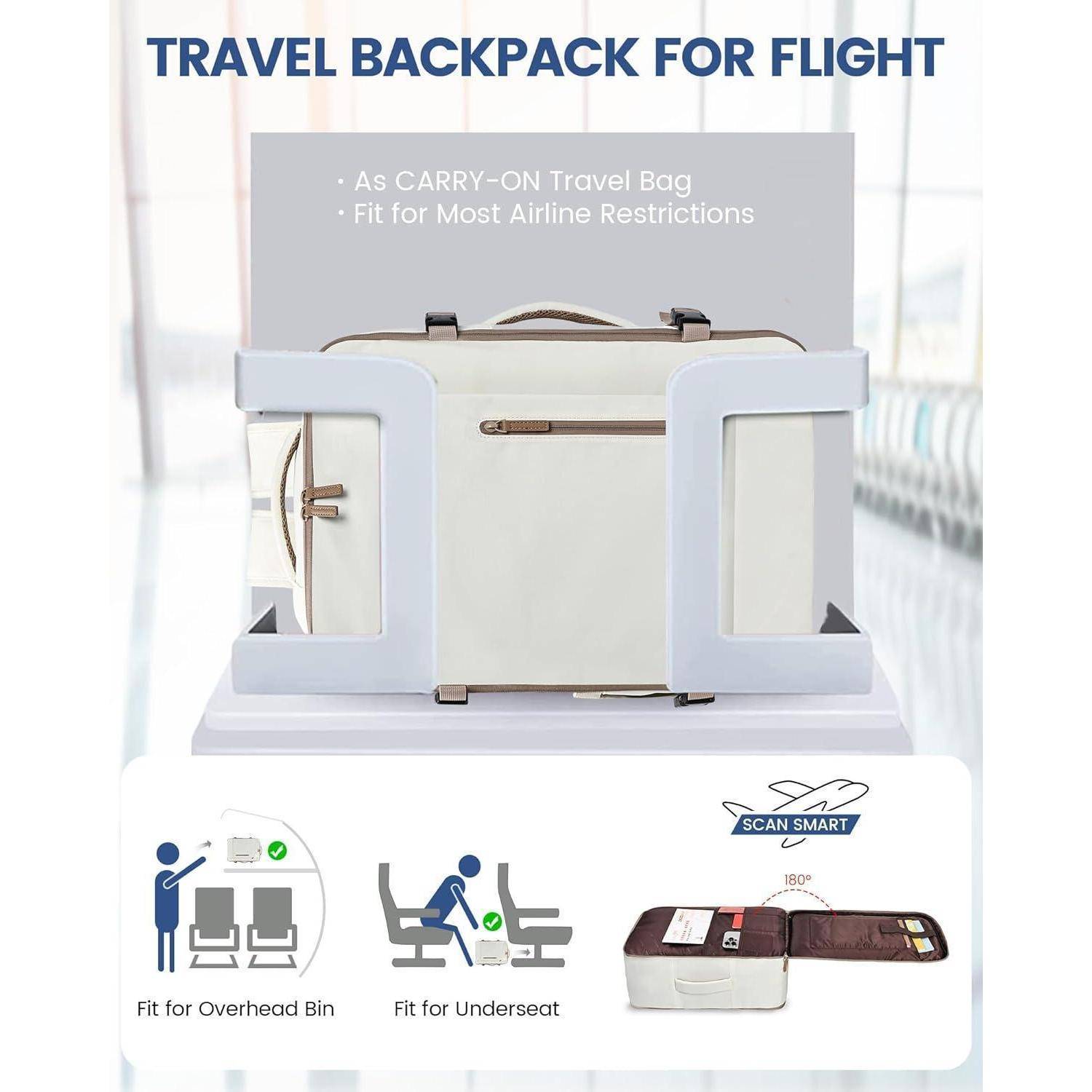 Reiserucksack Damen Herren 40L Handgepäck Rucksack 17 Zoll Wasserdicht