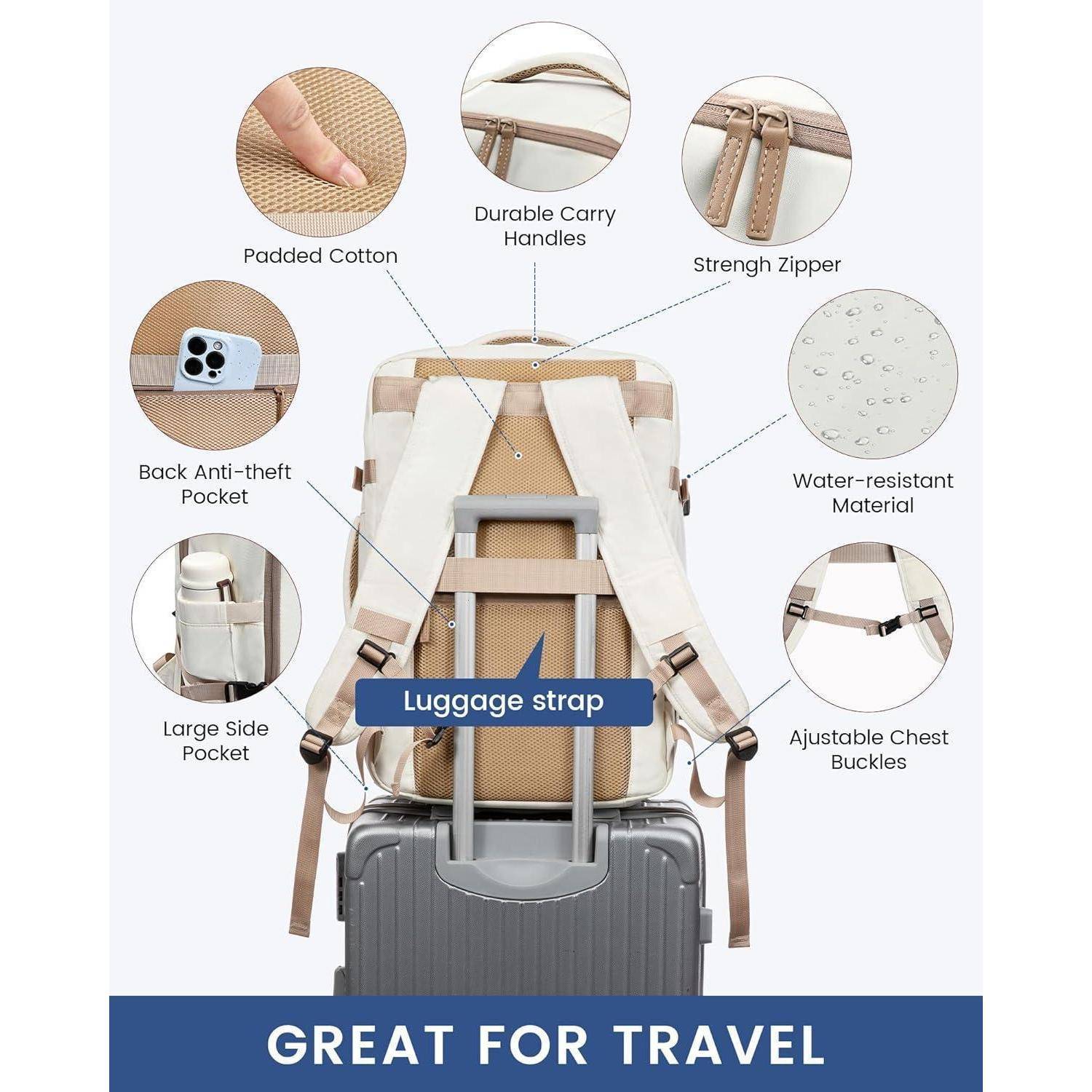 Reiserucksack Damen Herren 40L Handgepäck Rucksack 17 Zoll Wasserdicht