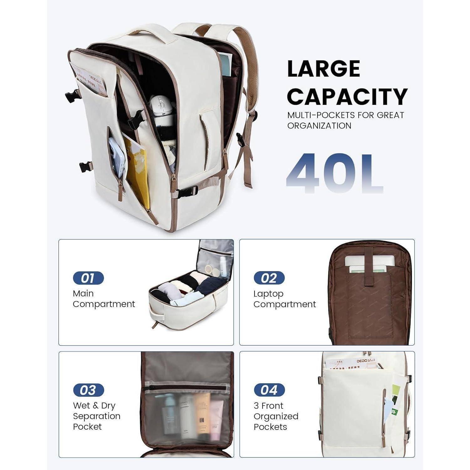 Reiserucksack Damen Herren 40L Handgepäck Rucksack 17 Zoll Wasserdicht