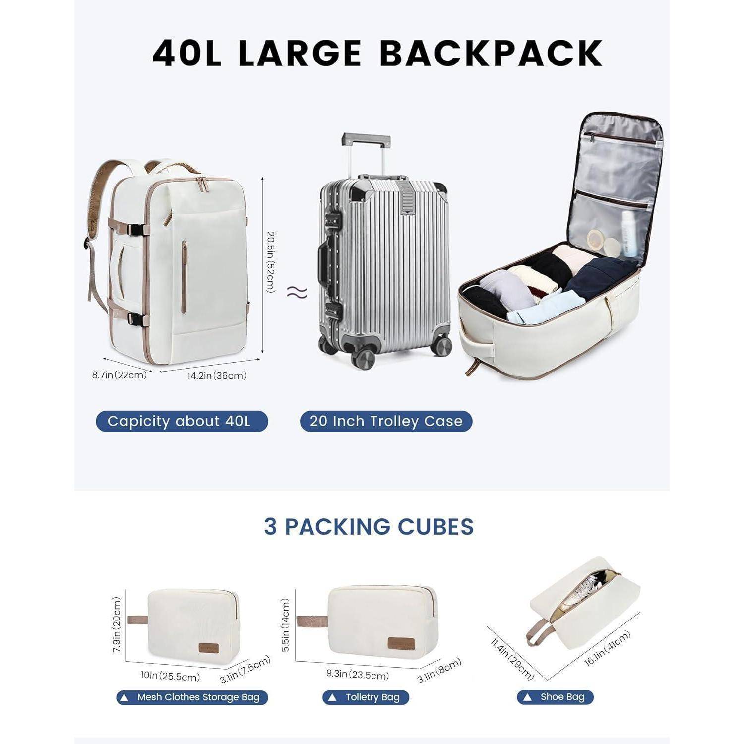 Reiserucksack Damen Herren 40L Handgepäck Rucksack 17 Zoll Wasserdicht