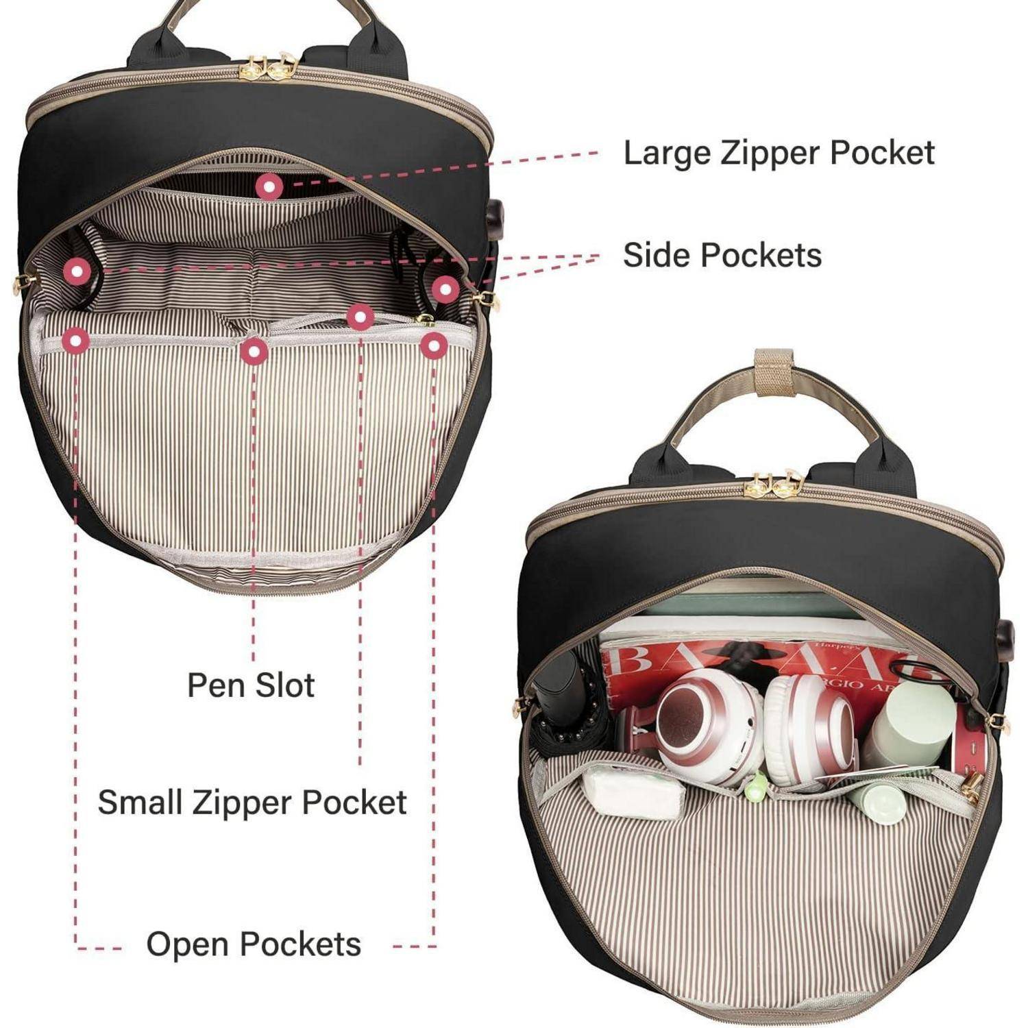Geöffneter Rucksack mit großer Reißverschlusstasche, Seitentaschen, Stiftschlitz, kleiner Reißverschlusstasche, offenen Taschen und verschiedenen Gegenständen im Inneren.