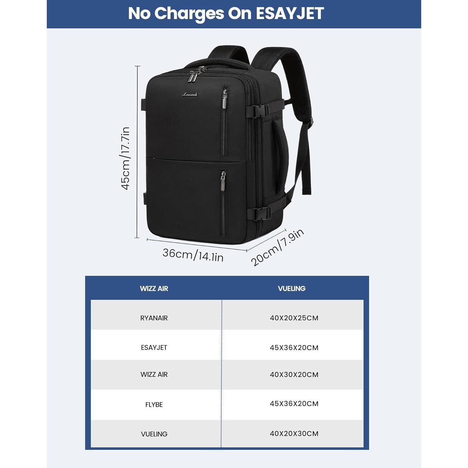 Ein schwarzer Rucksack mit Maßen von 45 cm x 36 cm x 20 cm, der die Handgepäckanforderungen mehrerer Fluggesellschaften erfüllt, wird mit einer Größentabelle unten dargestellt.