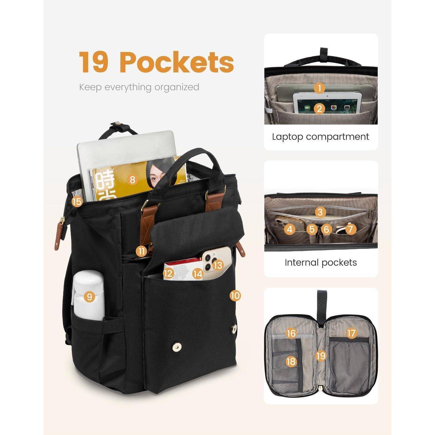 Rucksack mit mehreren Fächern gezeigt. Hauptabteil verfügt über einen Laptopeinschub und innere Taschen. Seitenbilder zeigen Details dieser Taschen zur Organisation.