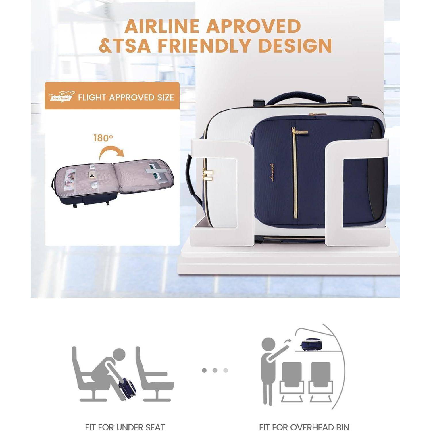 Handgepäck Rucksack 40L für Damen Herren, Wasserdicht, Laptopfach 17