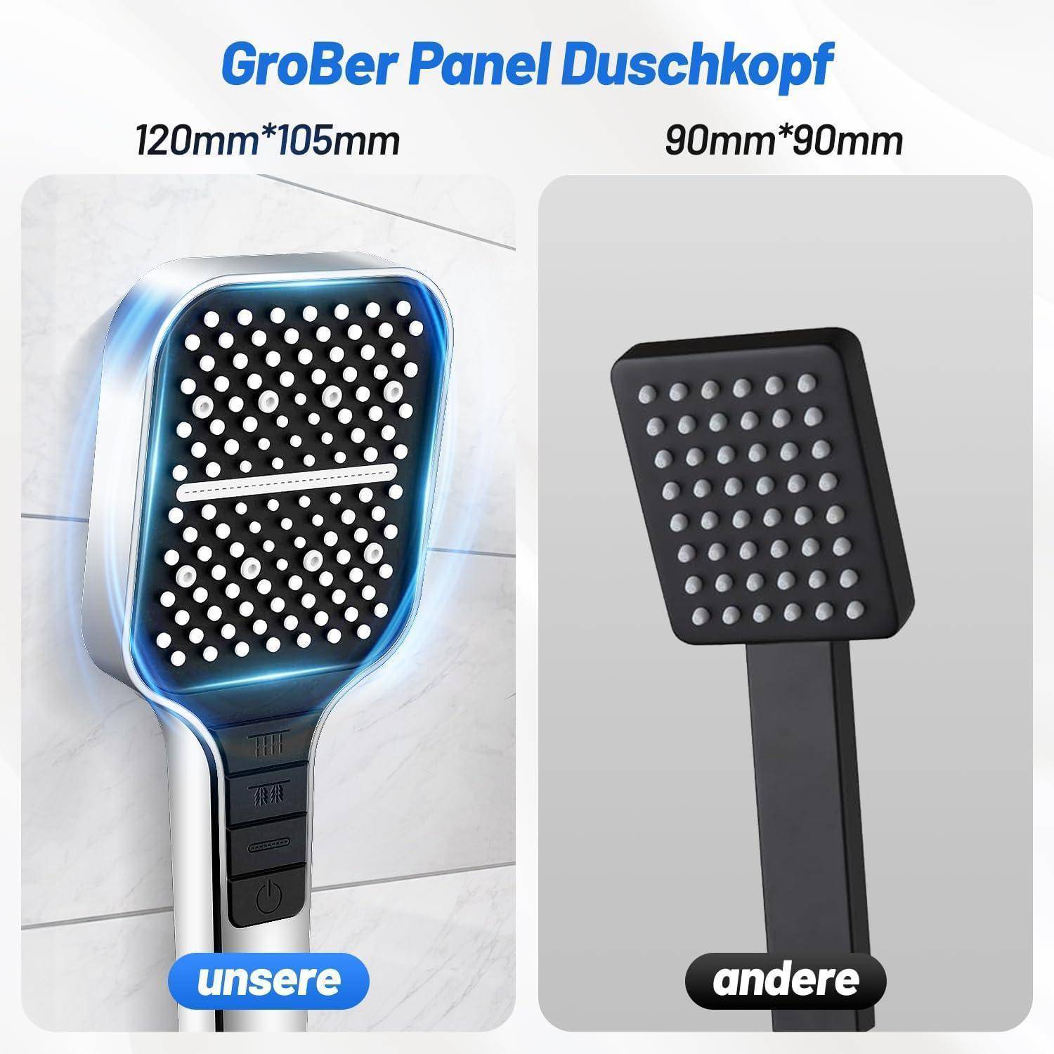 Vergleich zweier Duschköpfe. Links: Größeres Panel (120mm x 105mm) mit der Bezeichnung 