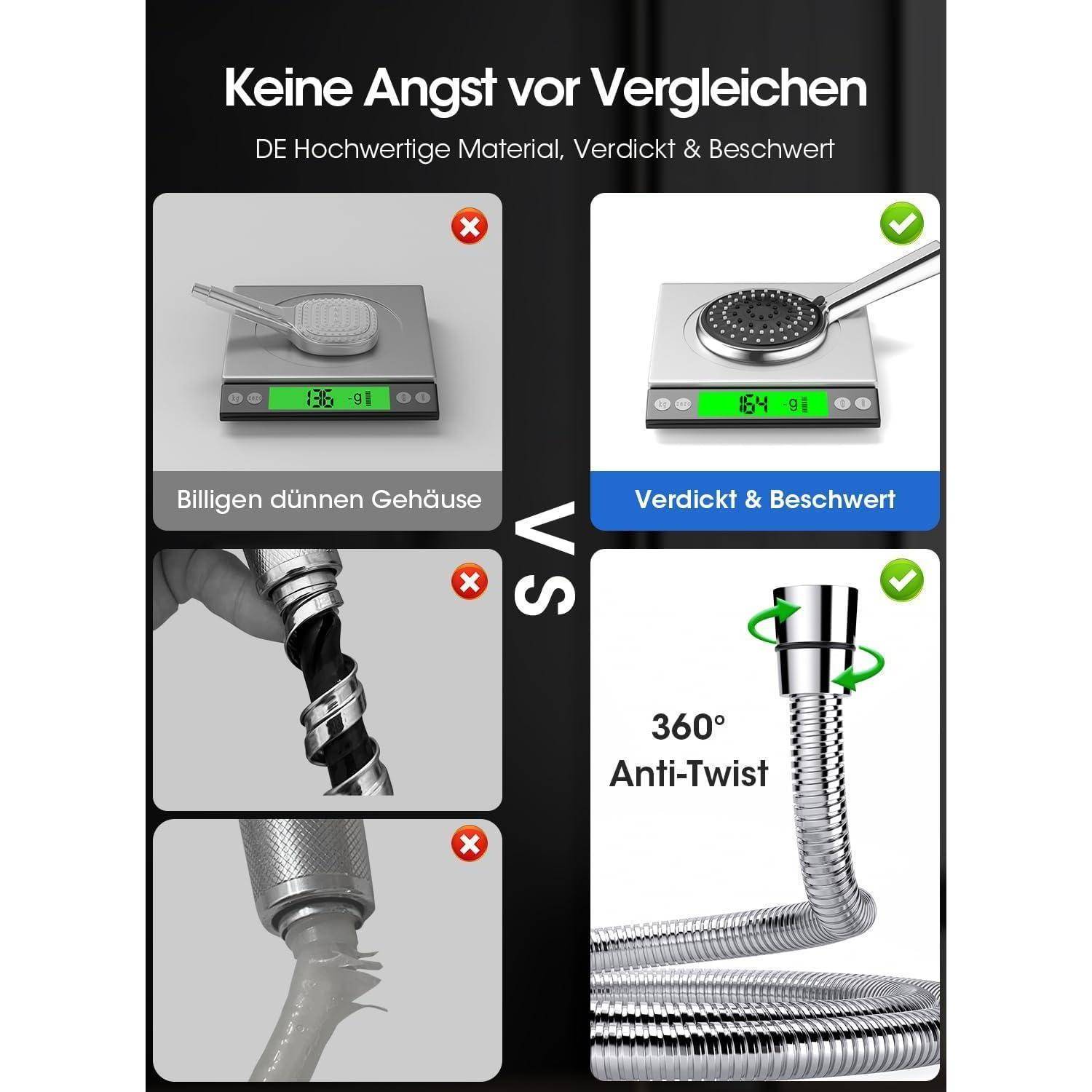 Vergleichskarte von zwei Küchen-Brauseschläuchen: einer mit 'Billigen dünnen Gehäuse' zeigt brüchiges Material; der andere mit 'Verdickt & Beschwert' betont Qualität und Verdrehsicherung.