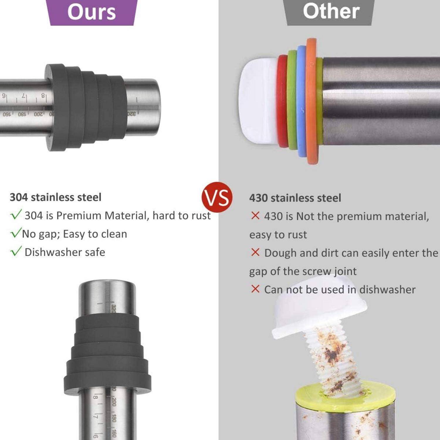 Vergleich von 304 vs. 430 Edelstahl: 304 ist hochwertig, leicht zu reinigen; 430 rostet und ist nicht spülmaschinengeeignet. Visuelle Darstellungen zeigen die Unterschiede.