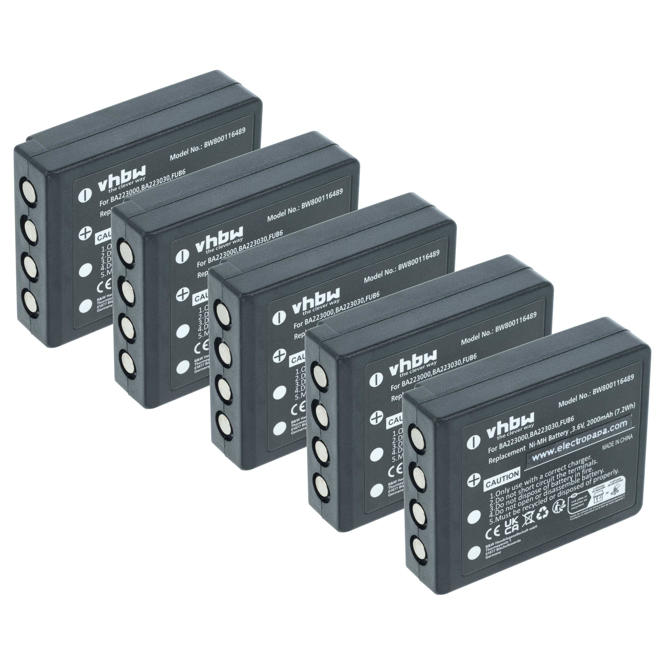 Fünf identische rechteckige Batterien mit weißen Etiketten und Symbolen, diagonal angeordnet. Sie zeigen ähnliche Spezifikationen und Markenzeichen.