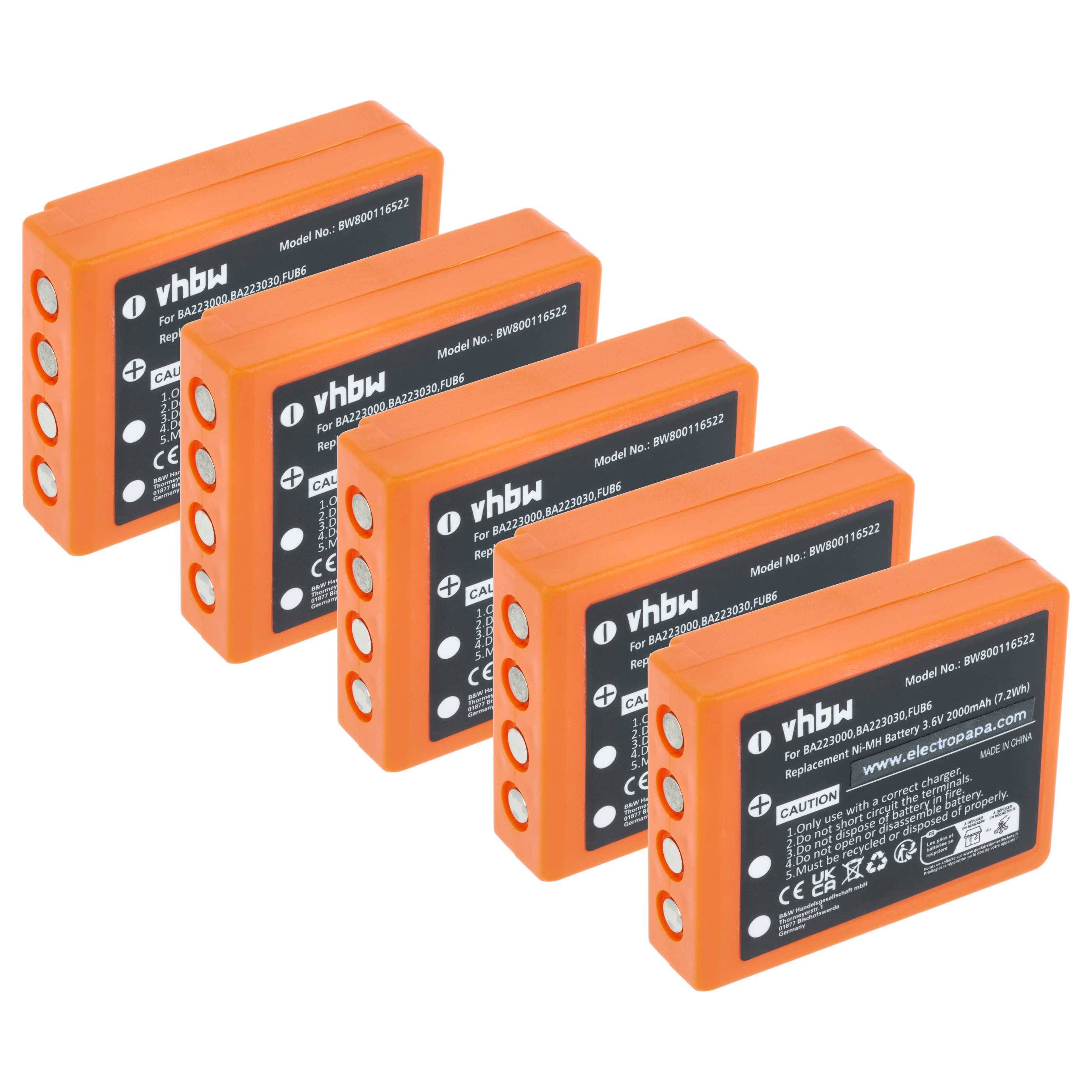 Fünf orange vhbw-Batterien, diagonal angeordnet, wobei jede Batterie Modell- und Warnungsinformationen auf ihren Etiketten zeigt.