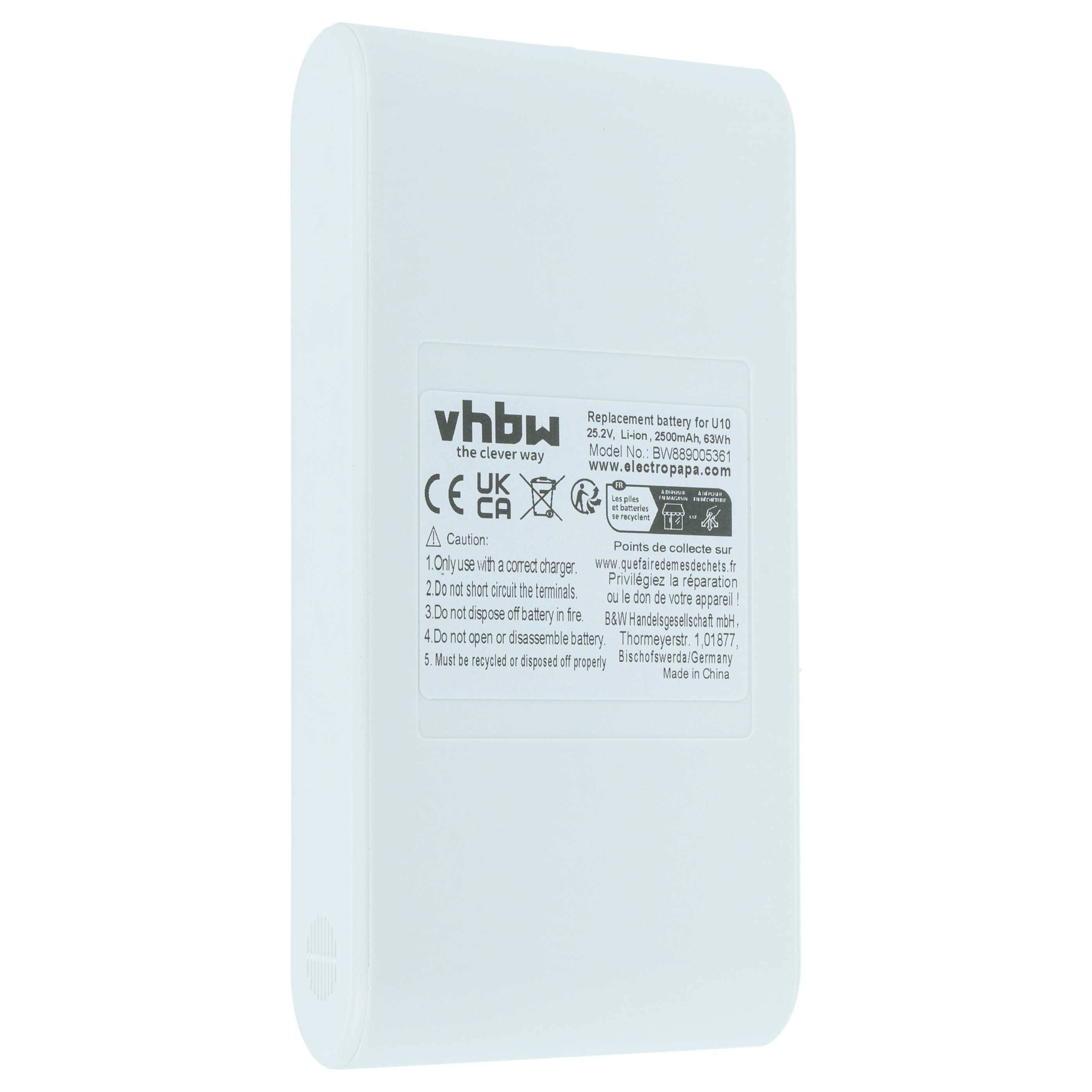 Eine weiße Batterie mit einem Etikett, das Sicherheitshinweise und Zertifizierungssymbole zeigt.