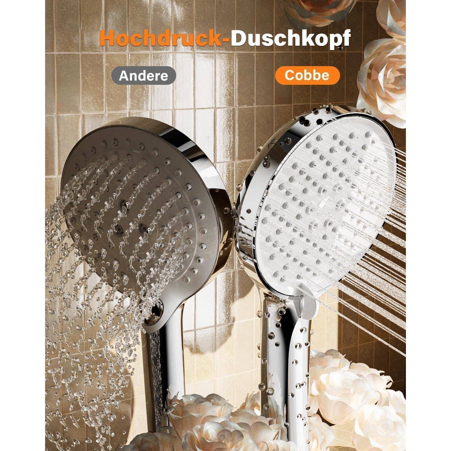 Vergleich von Duschköpfen: Links 'Andere' mit verteiltem Strahl, rechts 'Cobbe' mit konzentrierten Strahlen, vor einem Fliesenhintergrund.