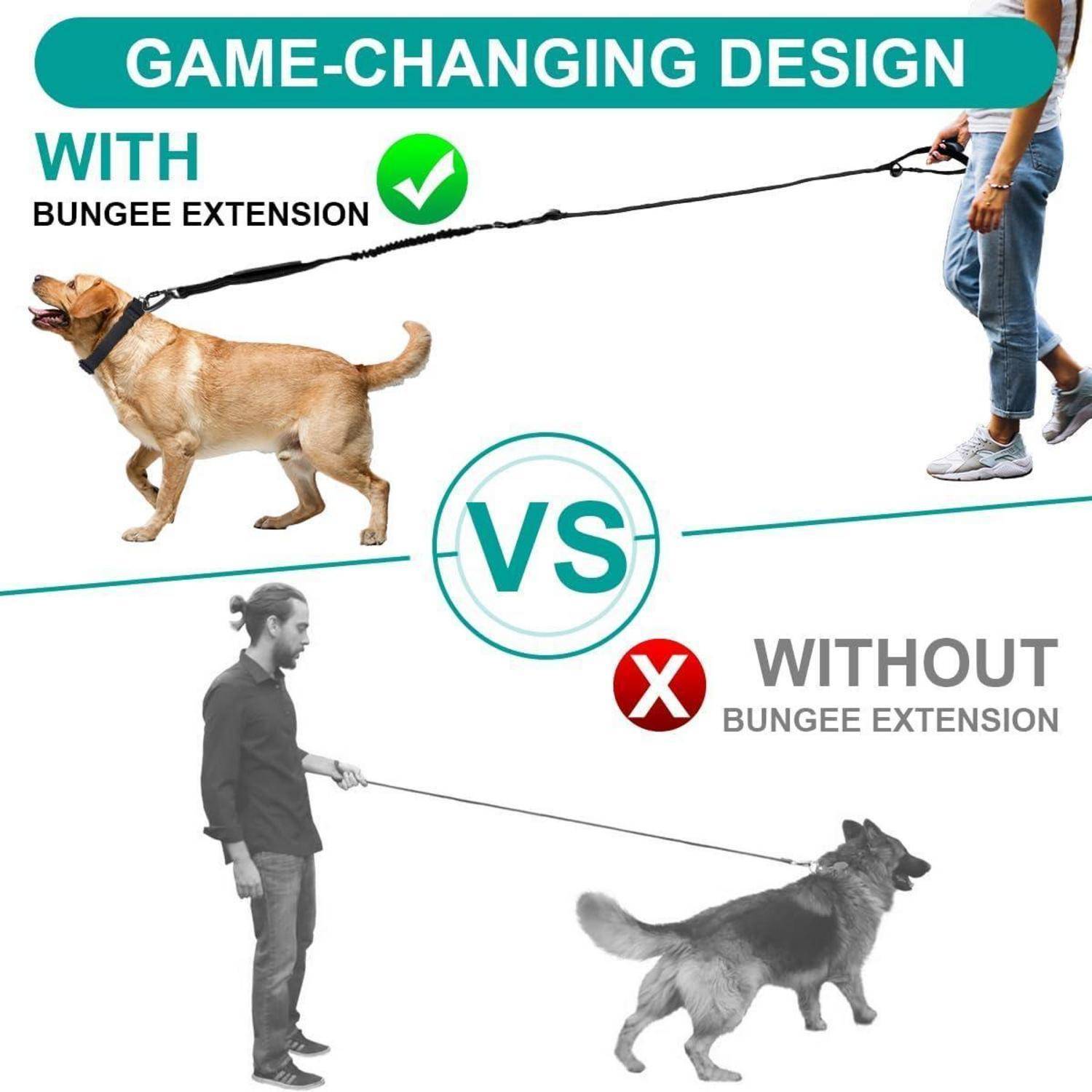 Spielveränderndes Design: Mit Bungee-Verlängerung' zeigt eine Person, die einen entspannten Hund an der Leine führt. ‚Ohne Bungee-Verlängerung' stellt Anspannung dar.