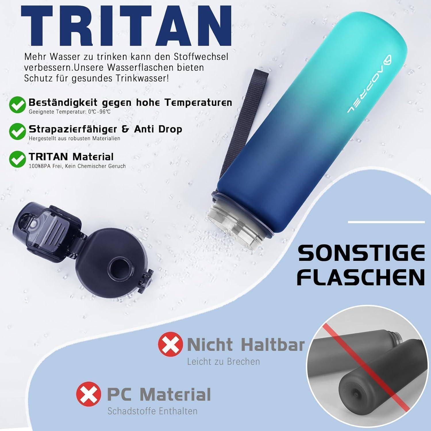 Tritan' Text mit blauer Wasserflasche hervorgehoben. Eigenschaften: Widerstandsfähigkeit gegen hohe Temperaturen, stoßfest und geruchsneutral. Vergleich zeigt Tritan als überlegenes Material im Vergleich zu PC.