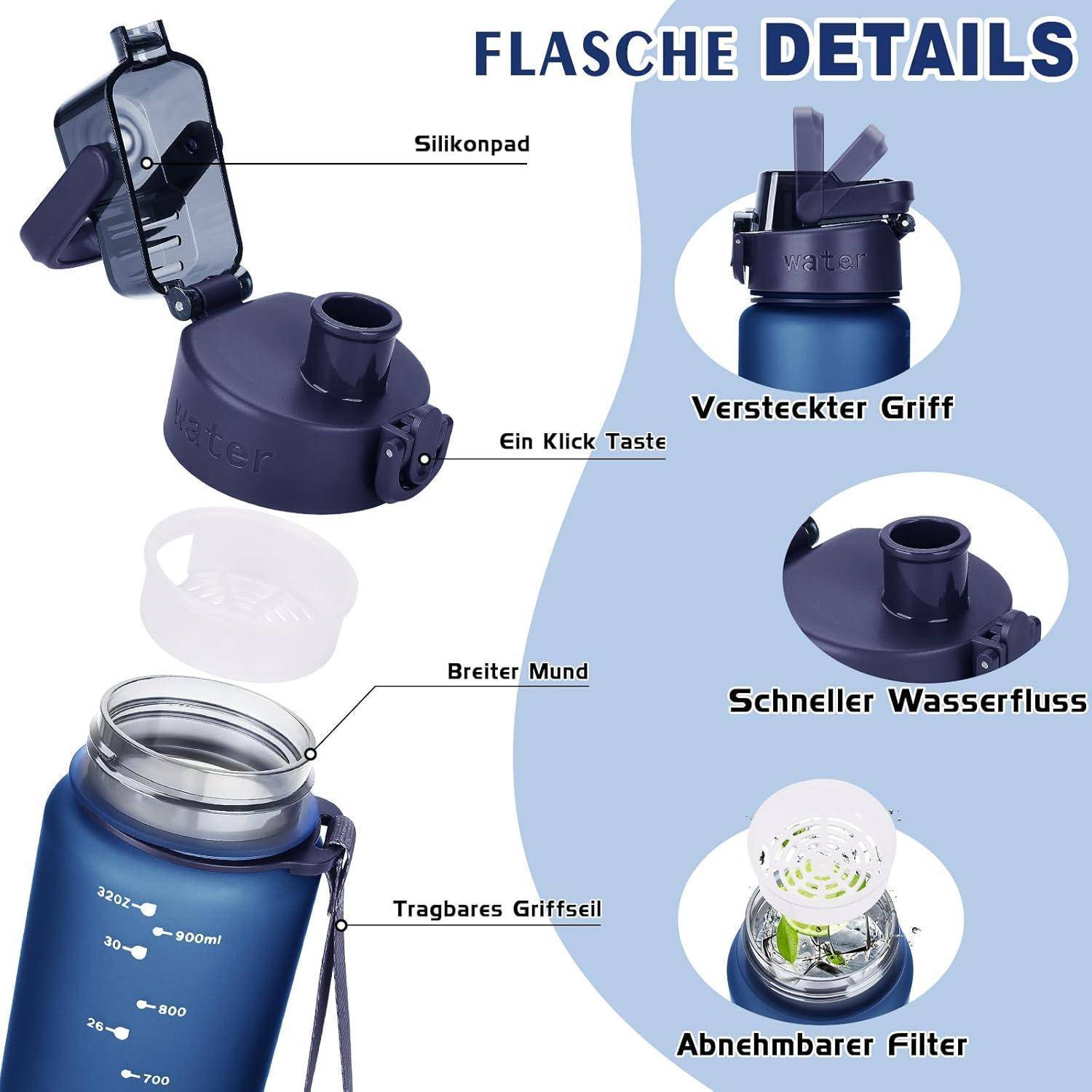 Flasche Details': Bild zeigt eine Wasserflasche mit gekennzeichneten Funktionen, darunter 'Silikonpad', 'Ein-Klick-Taste', 'Breiter Mund', 'Tragbares Griffseil', 'Versteckter Griff', 'Schneller Wasserfluss', 'Abnehmbarer Filter'.
