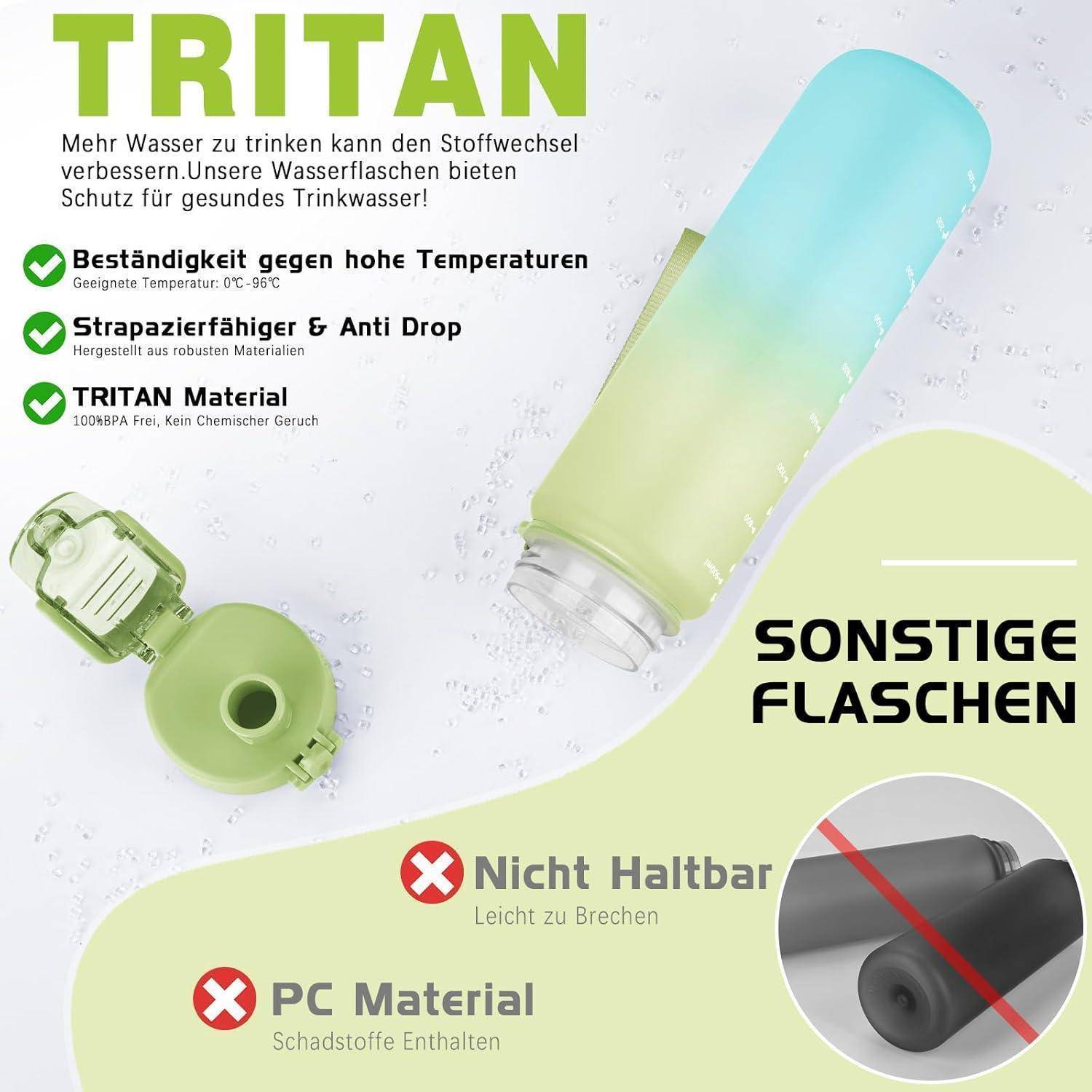Trinkflasche 1l aus Tritan, BPA-frei, Sport, Kohlensäure