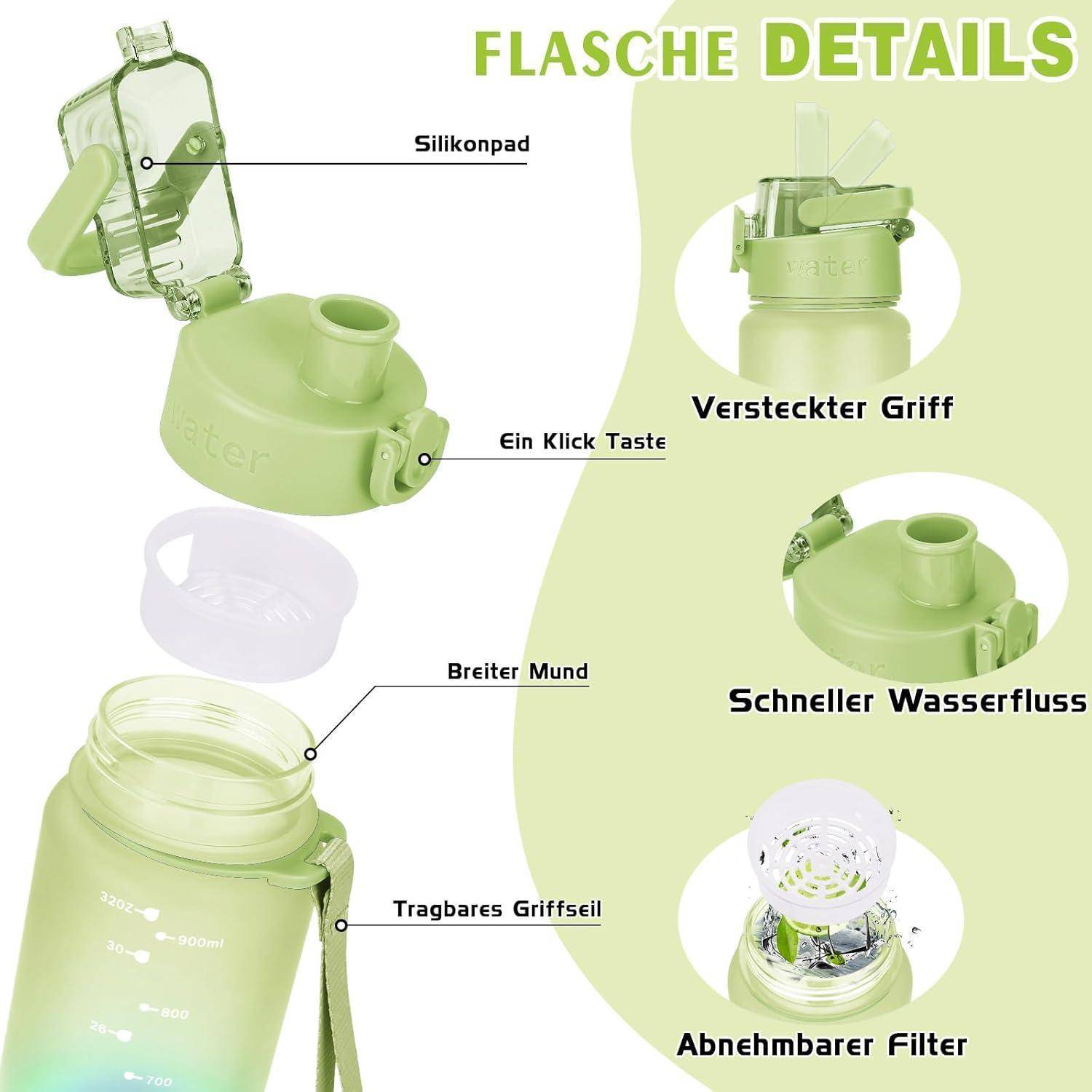 Flasche Details' zeigt Merkmale einer grünen Flasche: Silikonauflage, Klickknopf, weite Öffnung, versteckter Griff, schneller Wasserfluss, herausnehmbarer Filter.