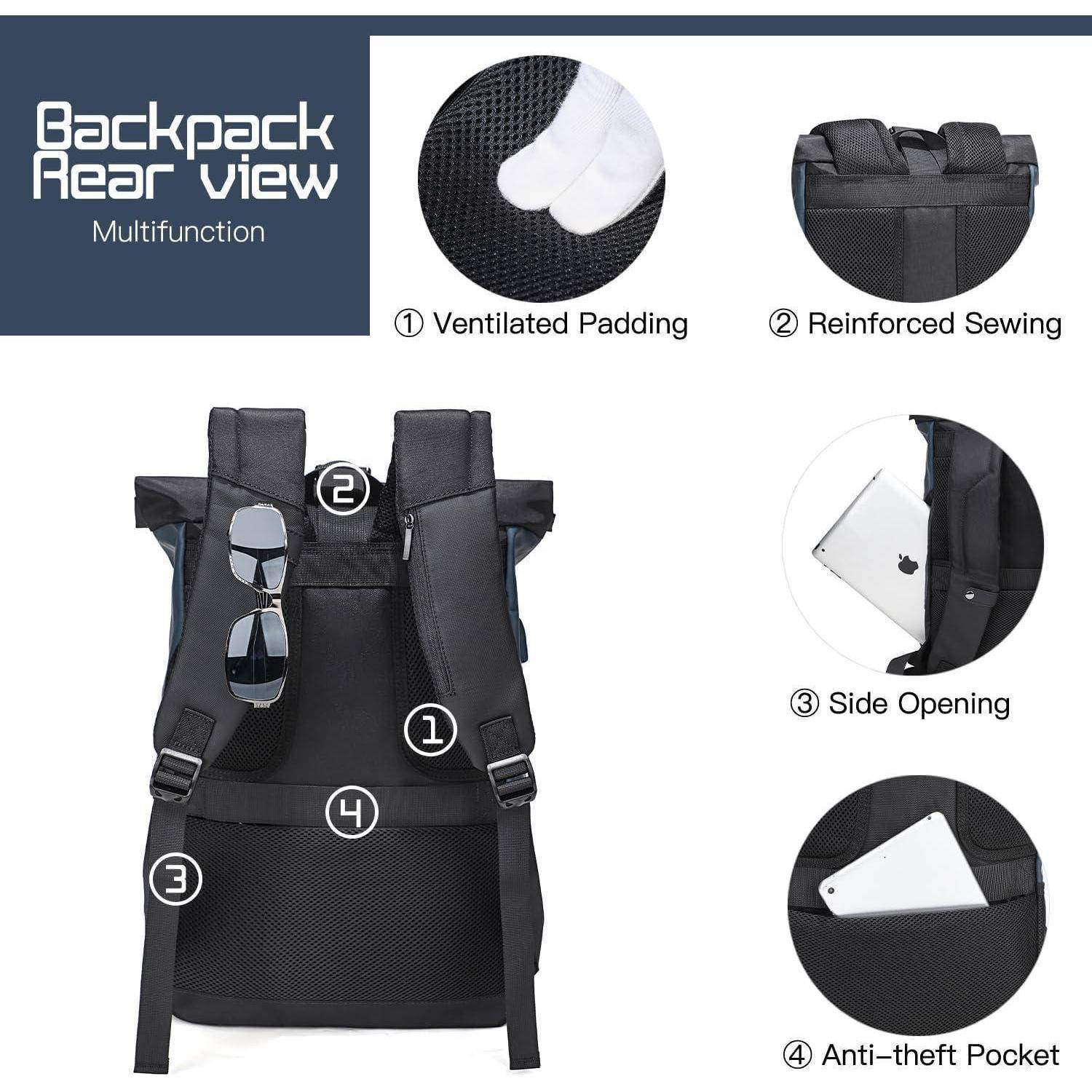 Rucksack Rückansicht: 1) Belüftete Polsterung, 2) Verstärkte Nähte, 3) Seitliche Öffnungstasche mit Tablet, 4) Diebstahlsichere Tasche.