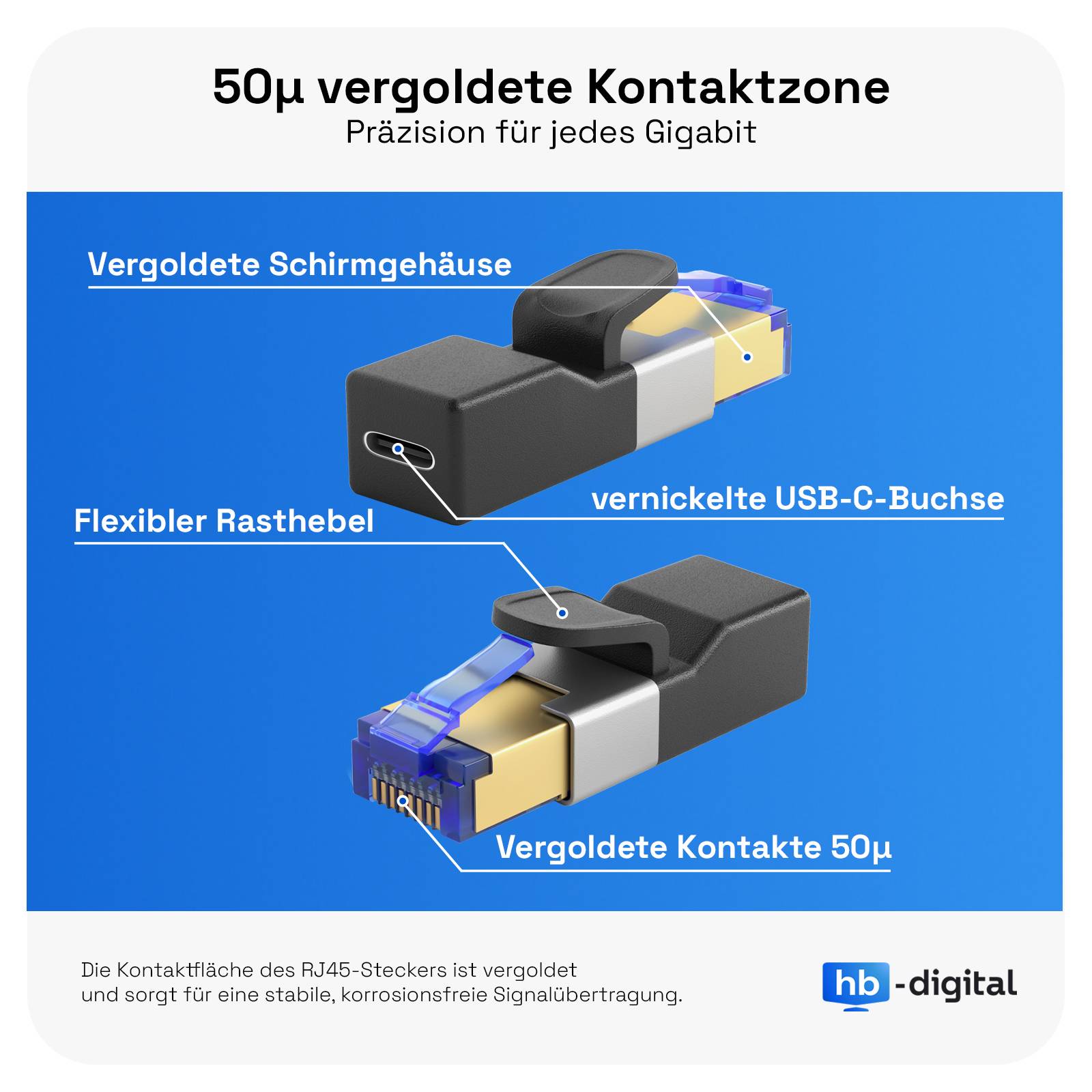 hb-digital USB C Netzwerkadapter RJ45 Stecker Buchse 1Gbps USB 3.0