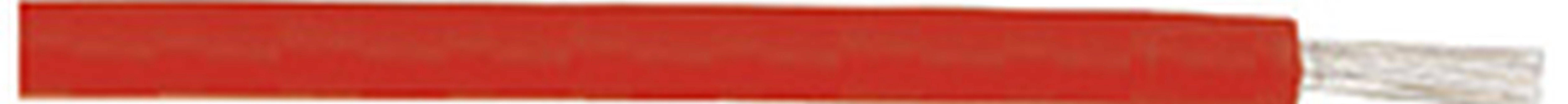 Ein solides, einheitliches rotes Rechteck ohne jeglichen Text oder Bildmaterial.